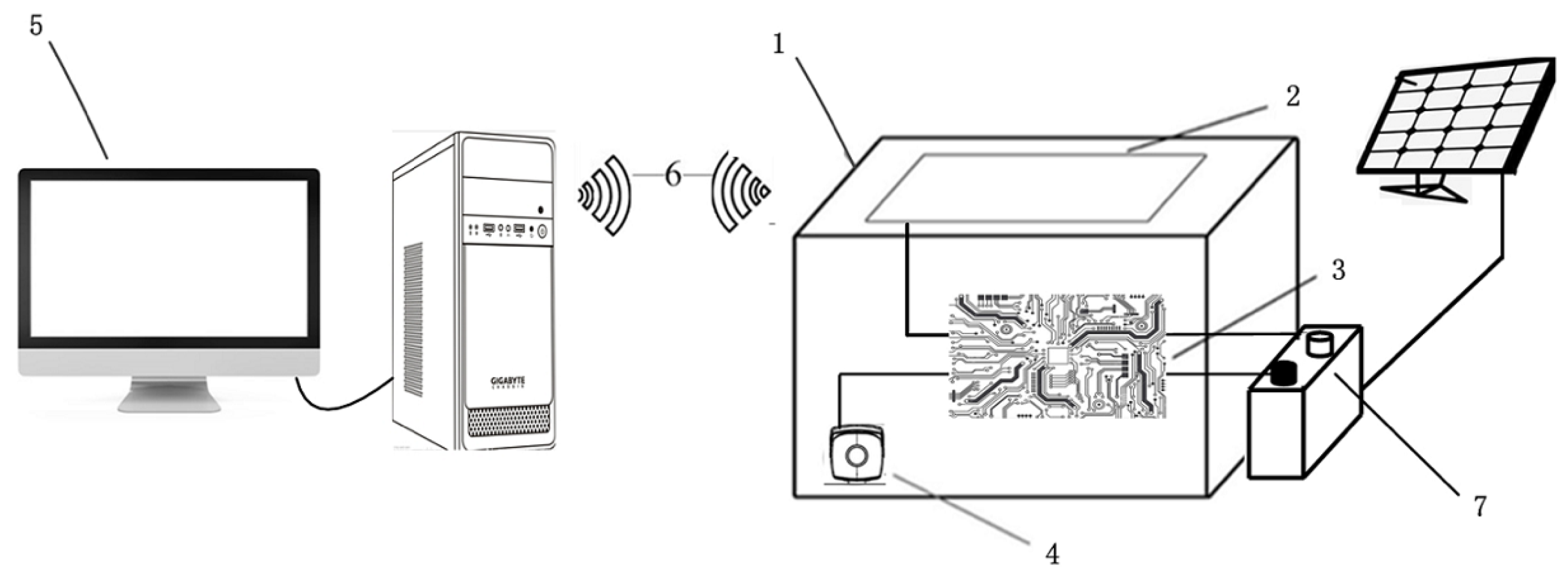 Atmosphere 12 00869 g001