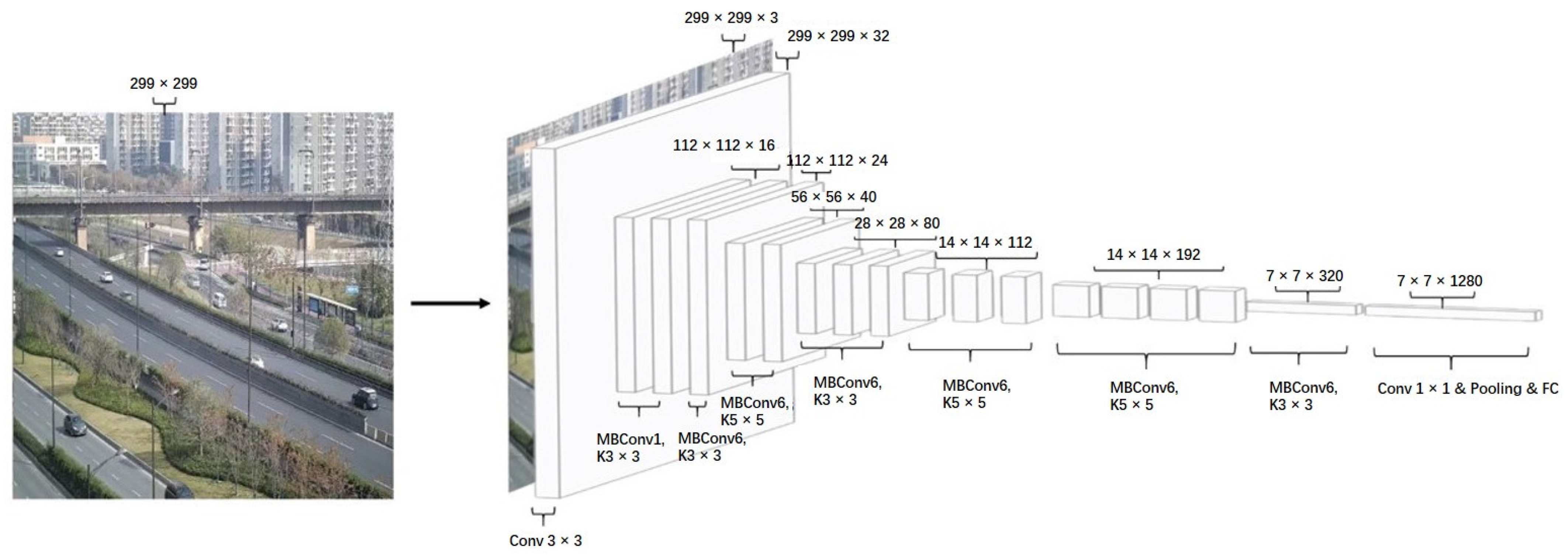 Atmosphere 12 00869 g006