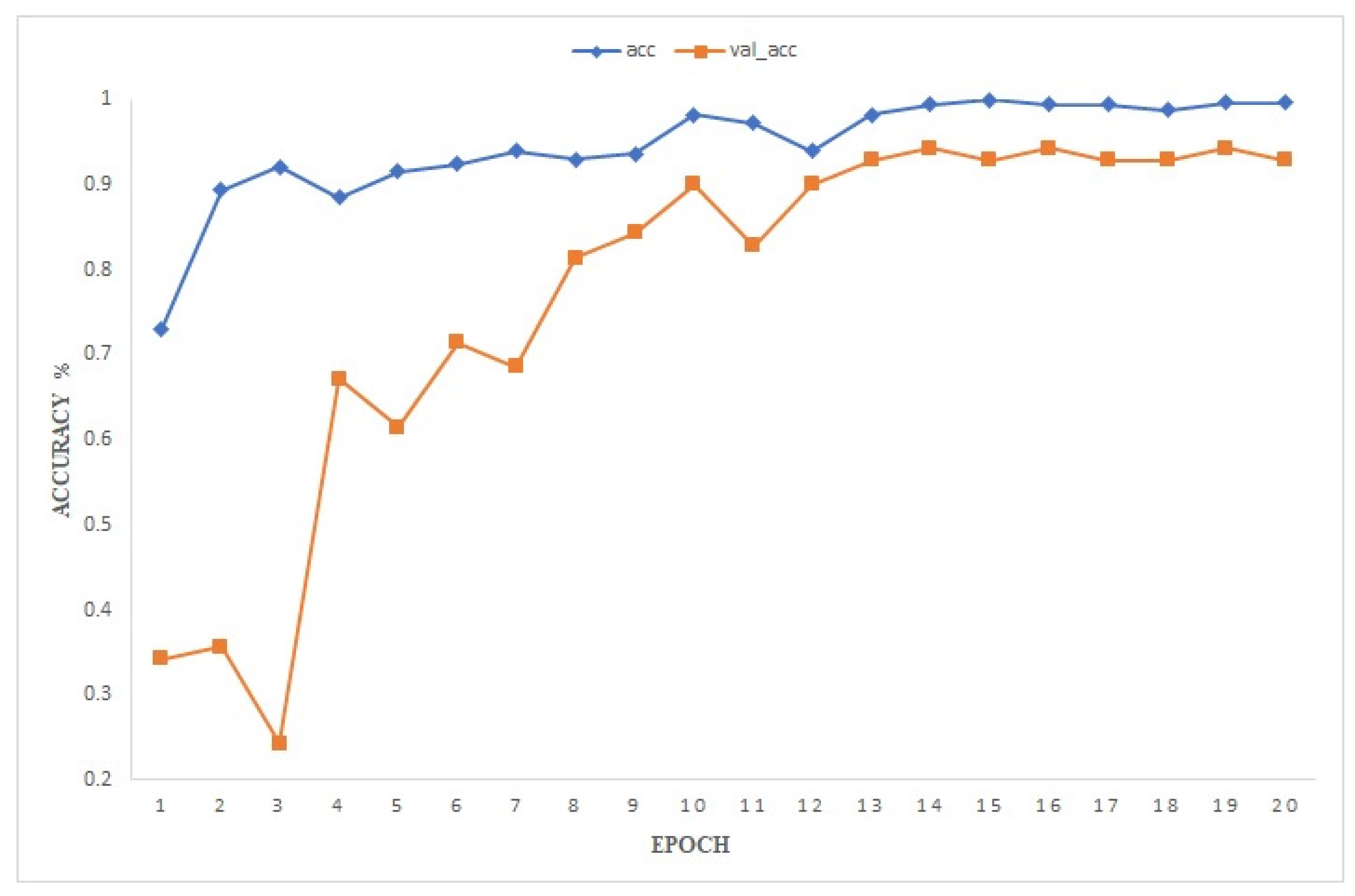 Atmosphere 12 00869 g007