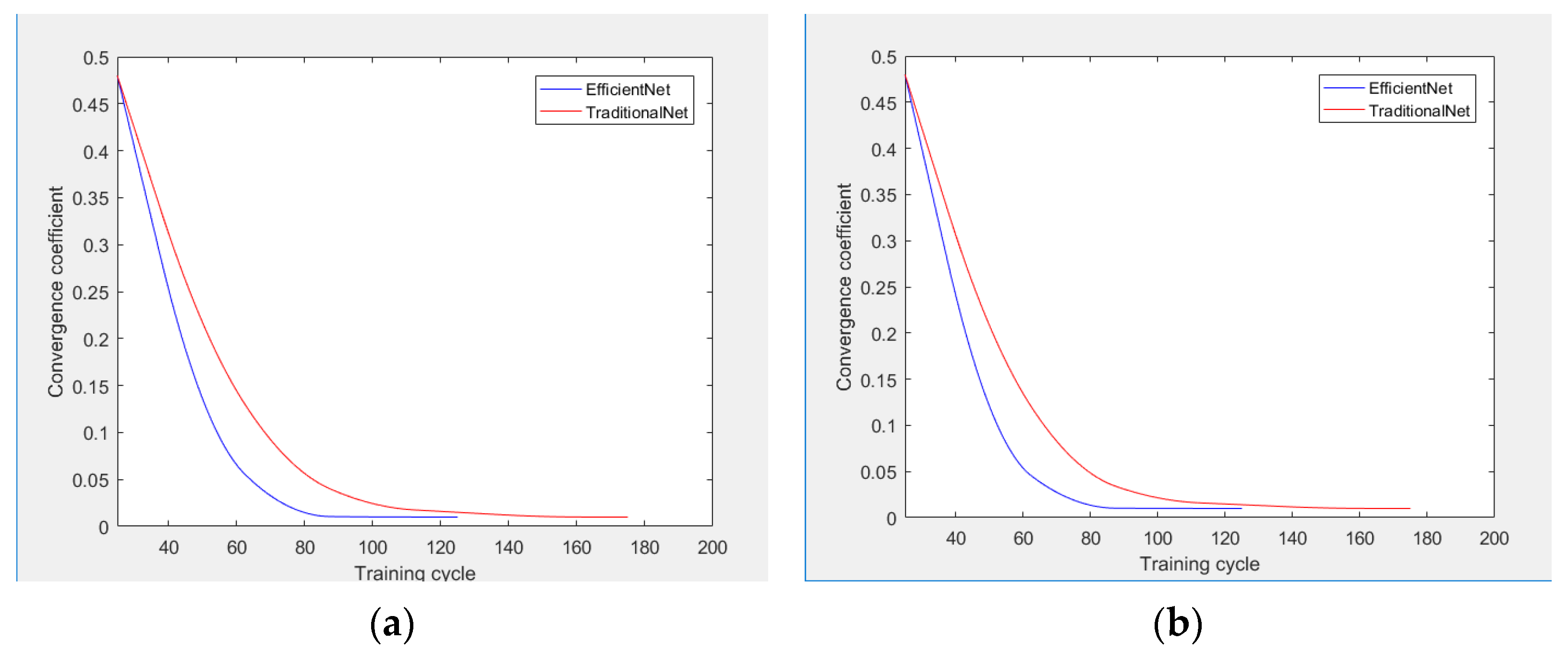 Atmosphere 12 00869 g009