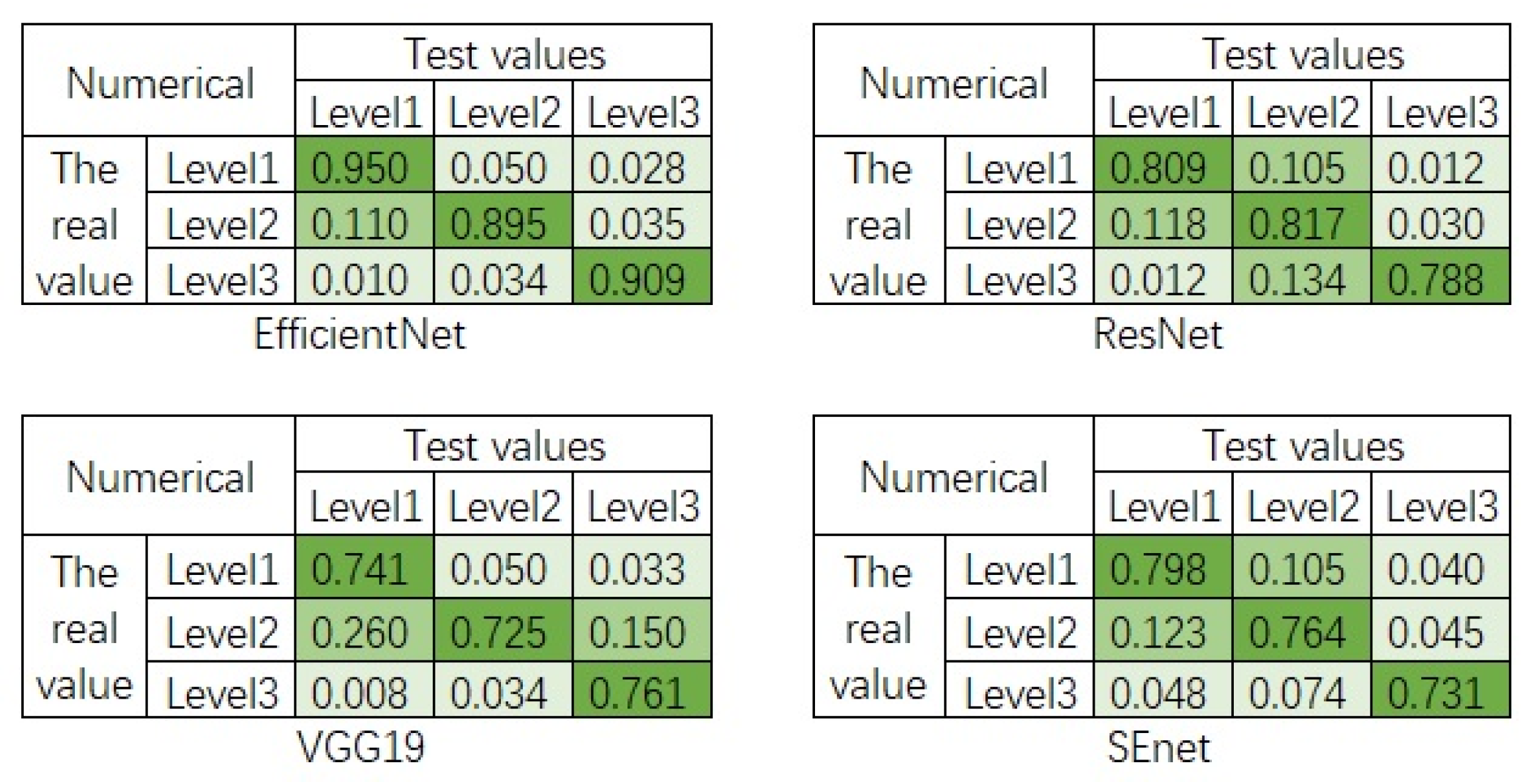 Atmosphere 12 00869 g011