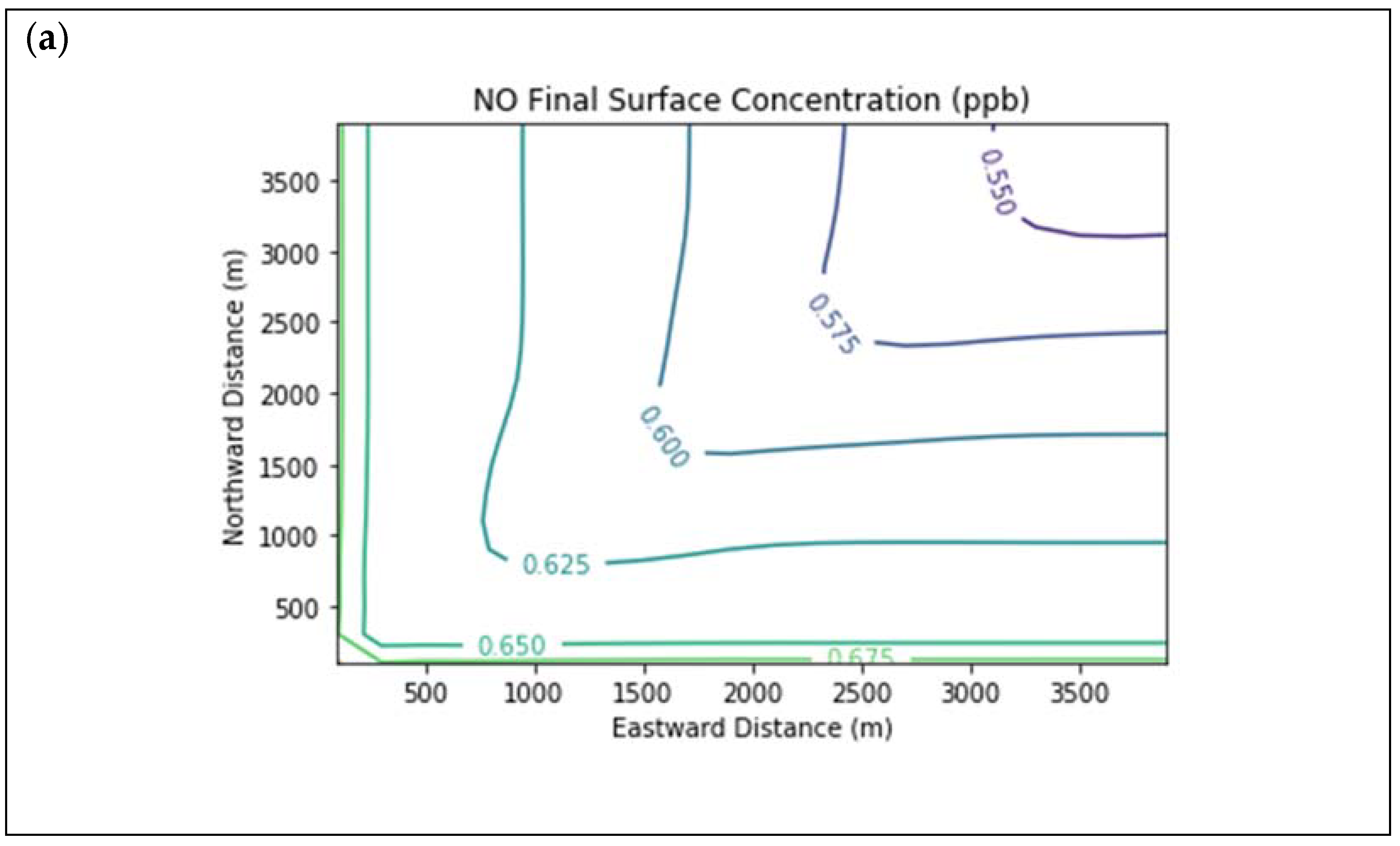 Atmosphere 12 00877 g003a