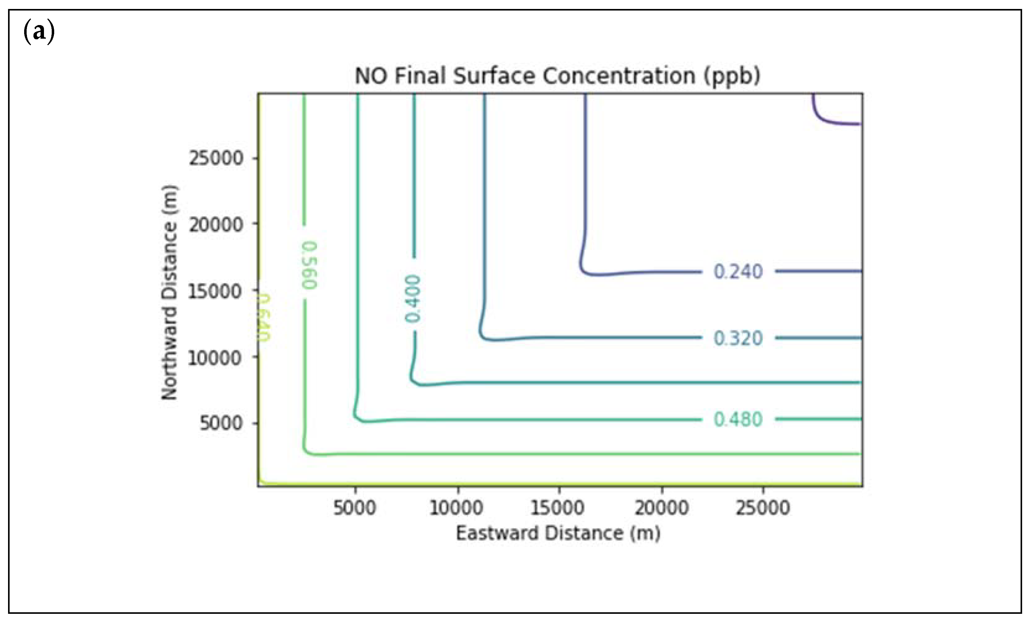 Atmosphere 12 00877 g006a