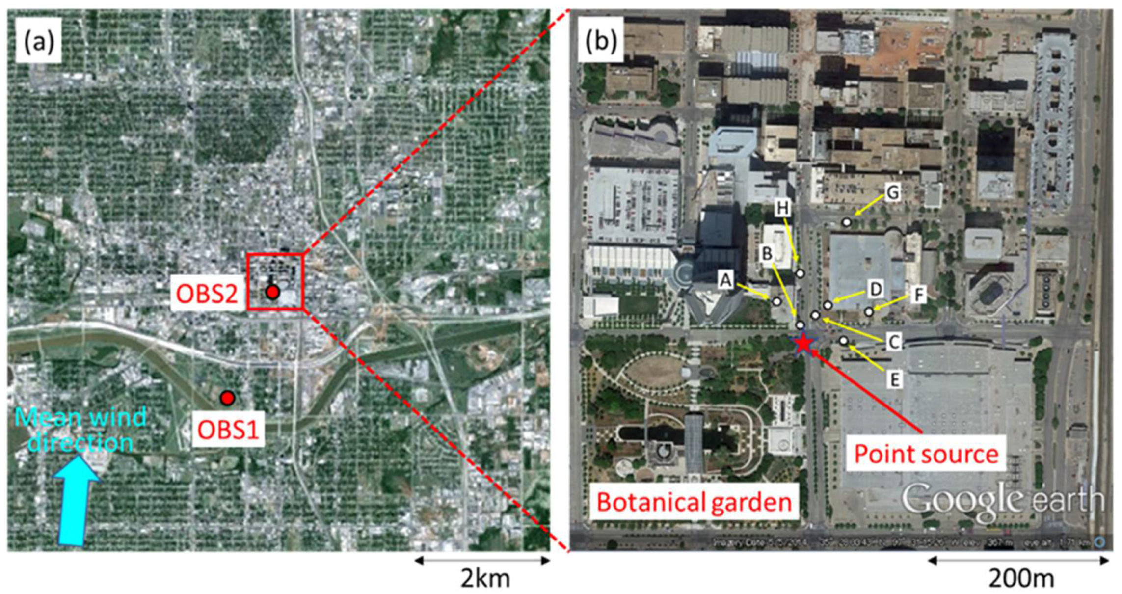 Atmosphere 12 00889 g001 Atmosphere 12 00889 g001