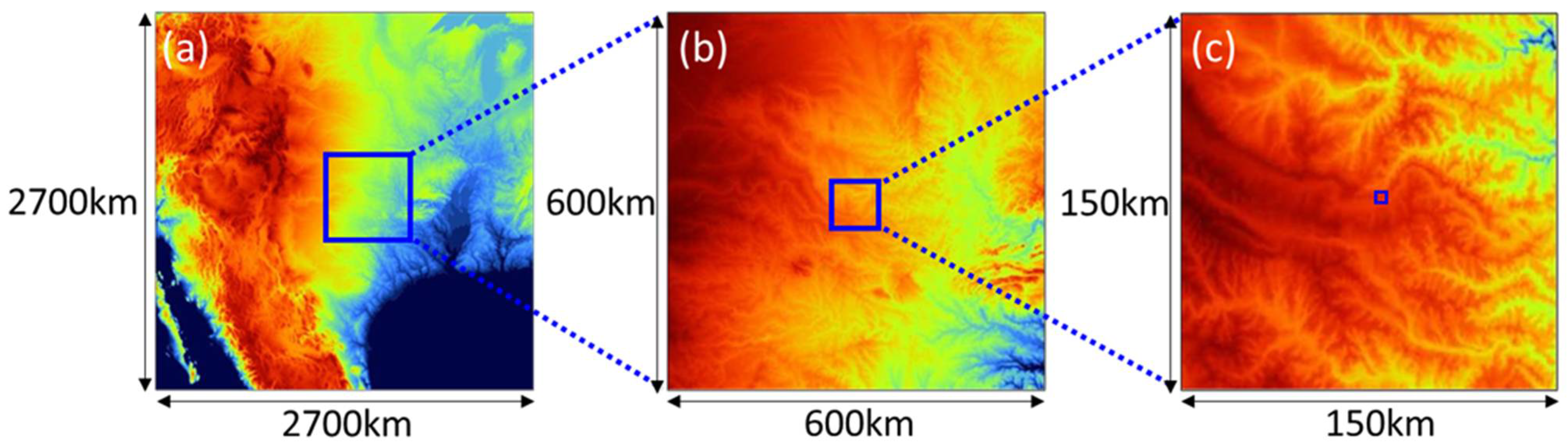 Atmosphere 12 00889 g002 Atmosphere 12 00889 g002