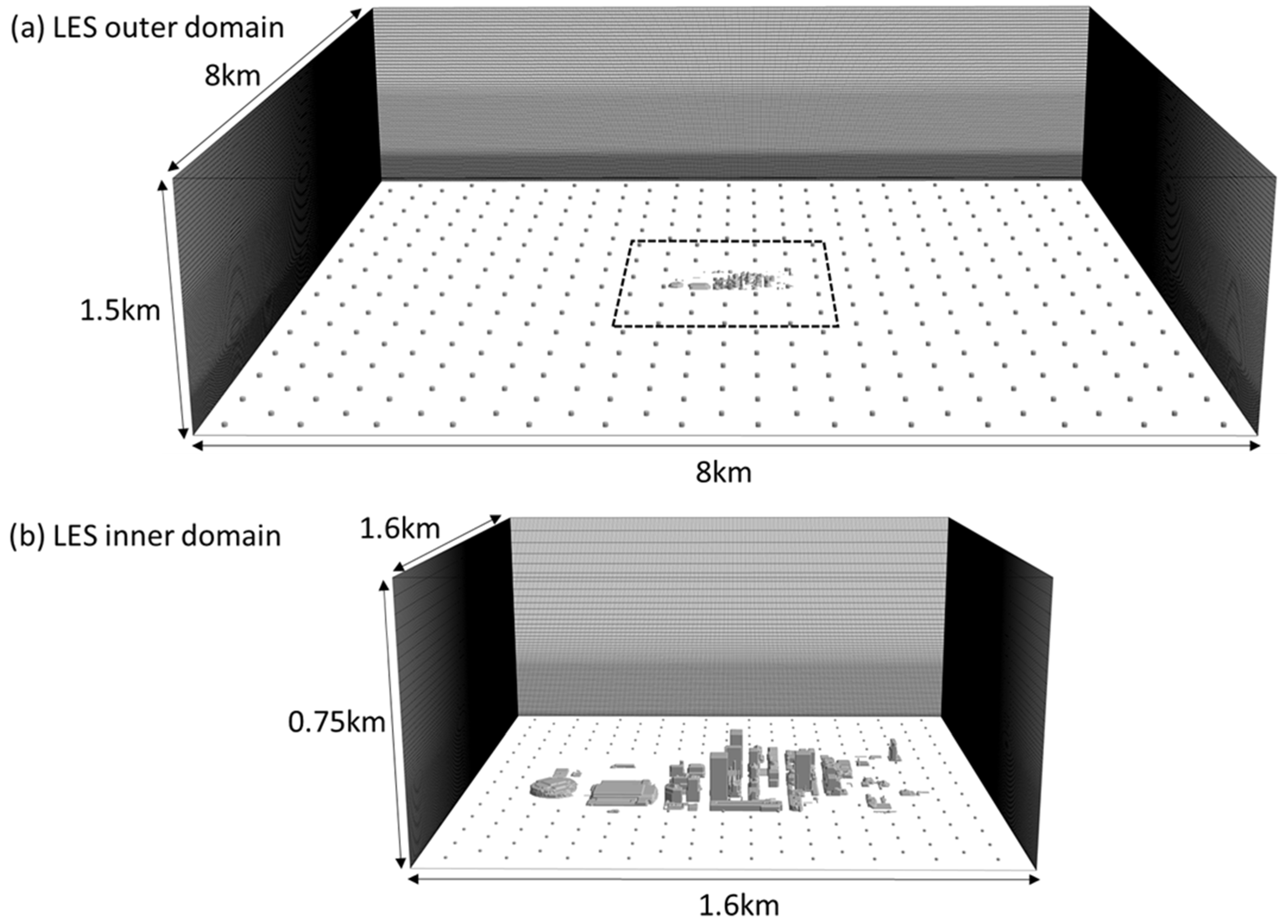 Atmosphere 12 00889 g003 Atmosphere 12 00889 g003