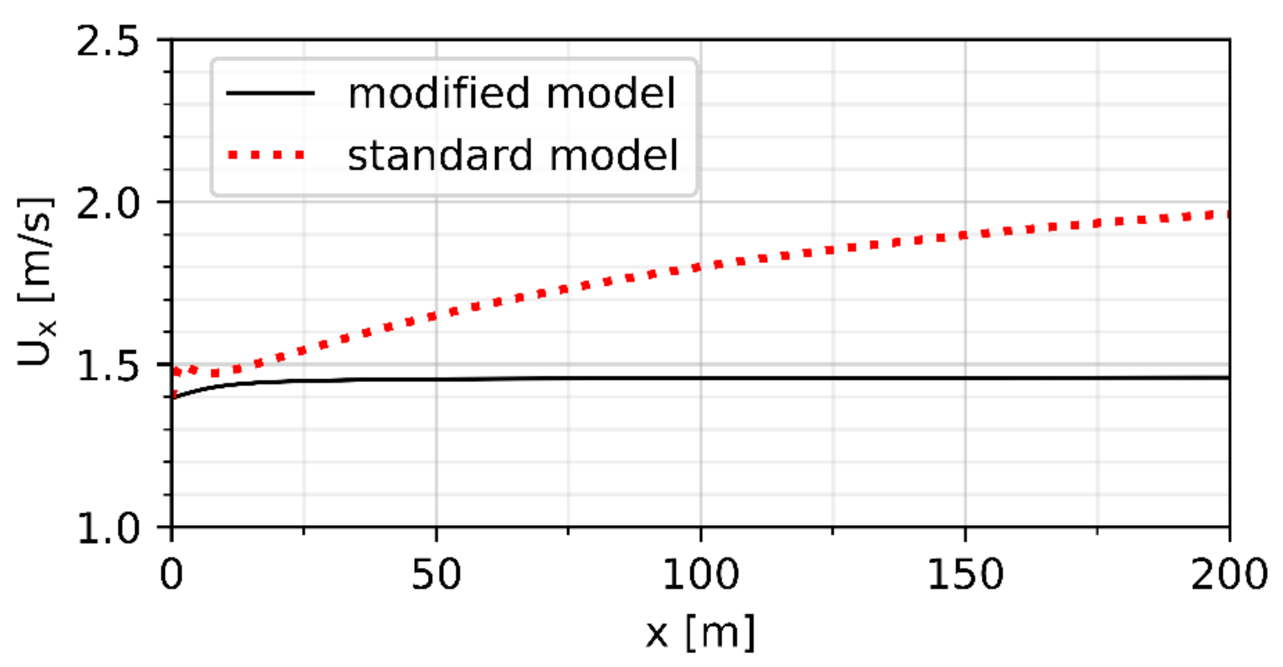 Atmosphere 12 00933 g001