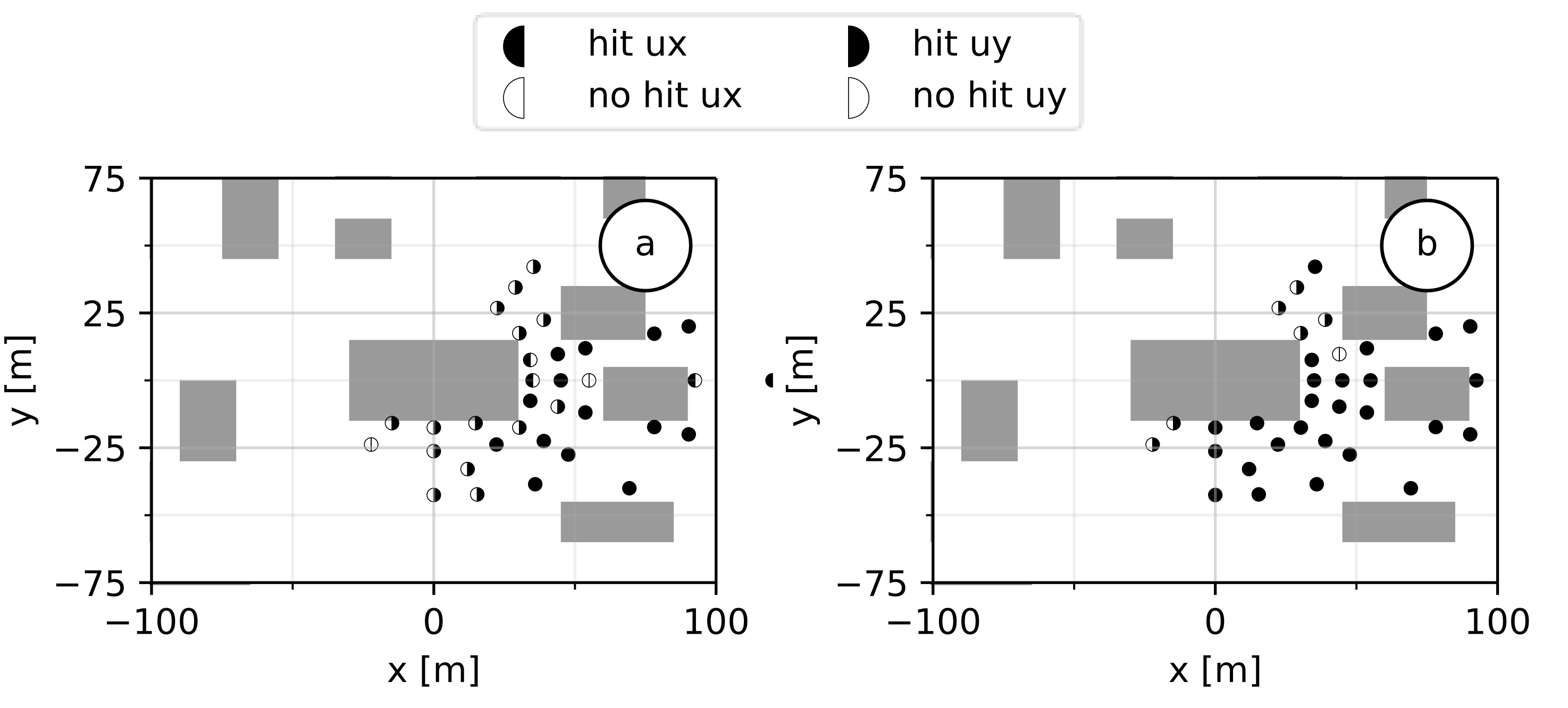 Atmosphere 12 00933 g007