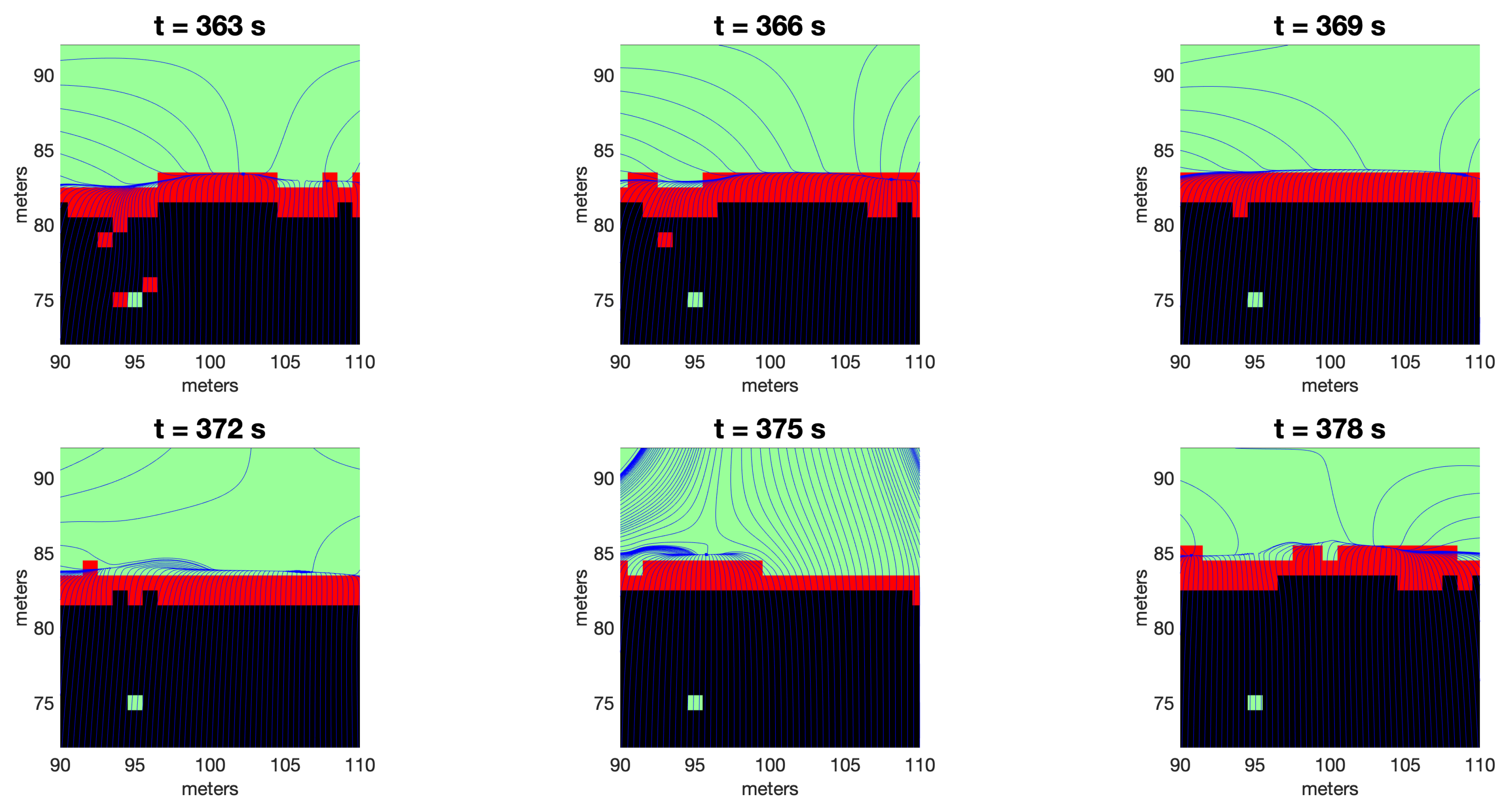 Atmosphere 12 01014 g005