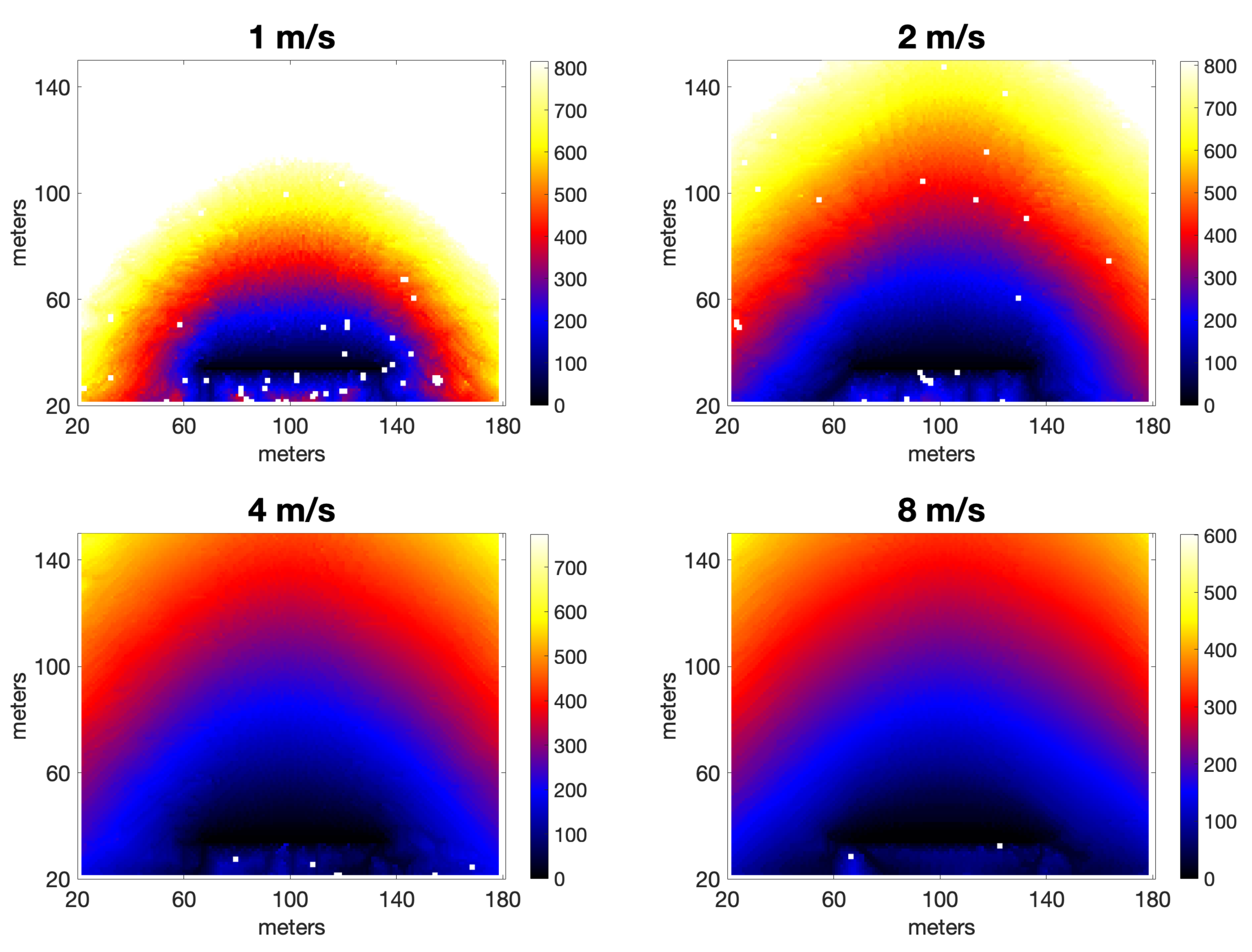 Atmosphere 12 01014 g009