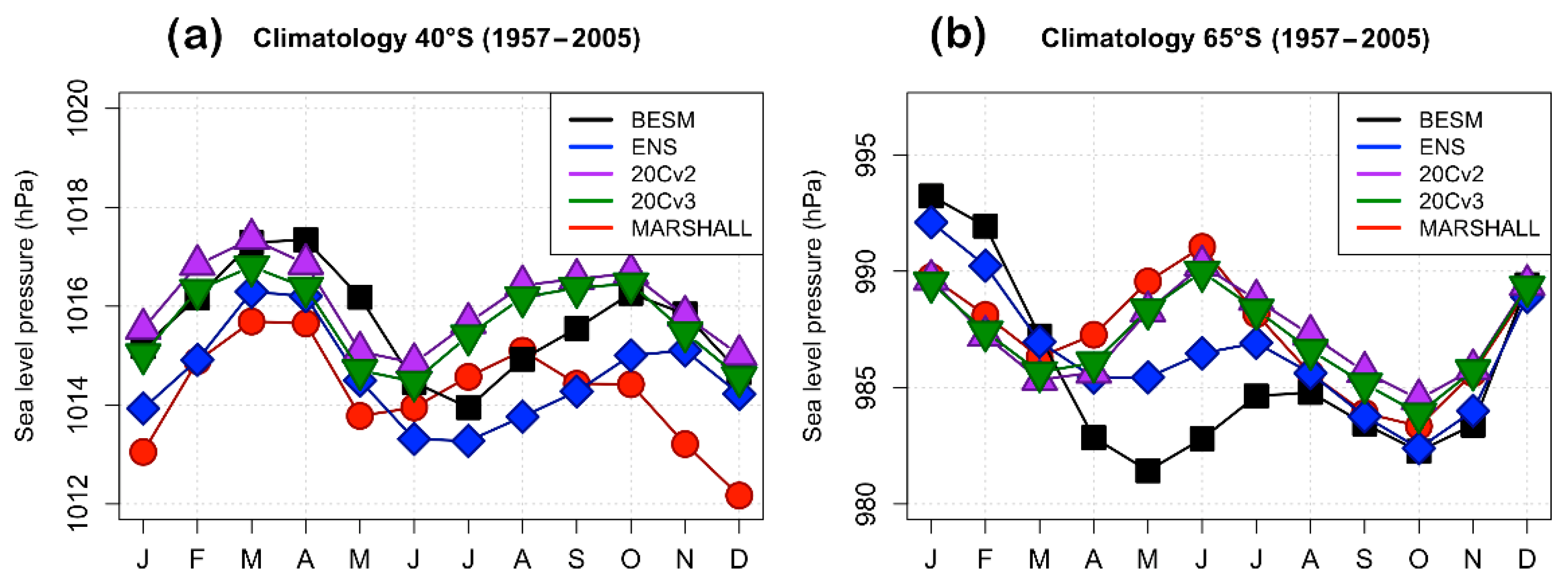 Atmosphere 12 01045 g001
