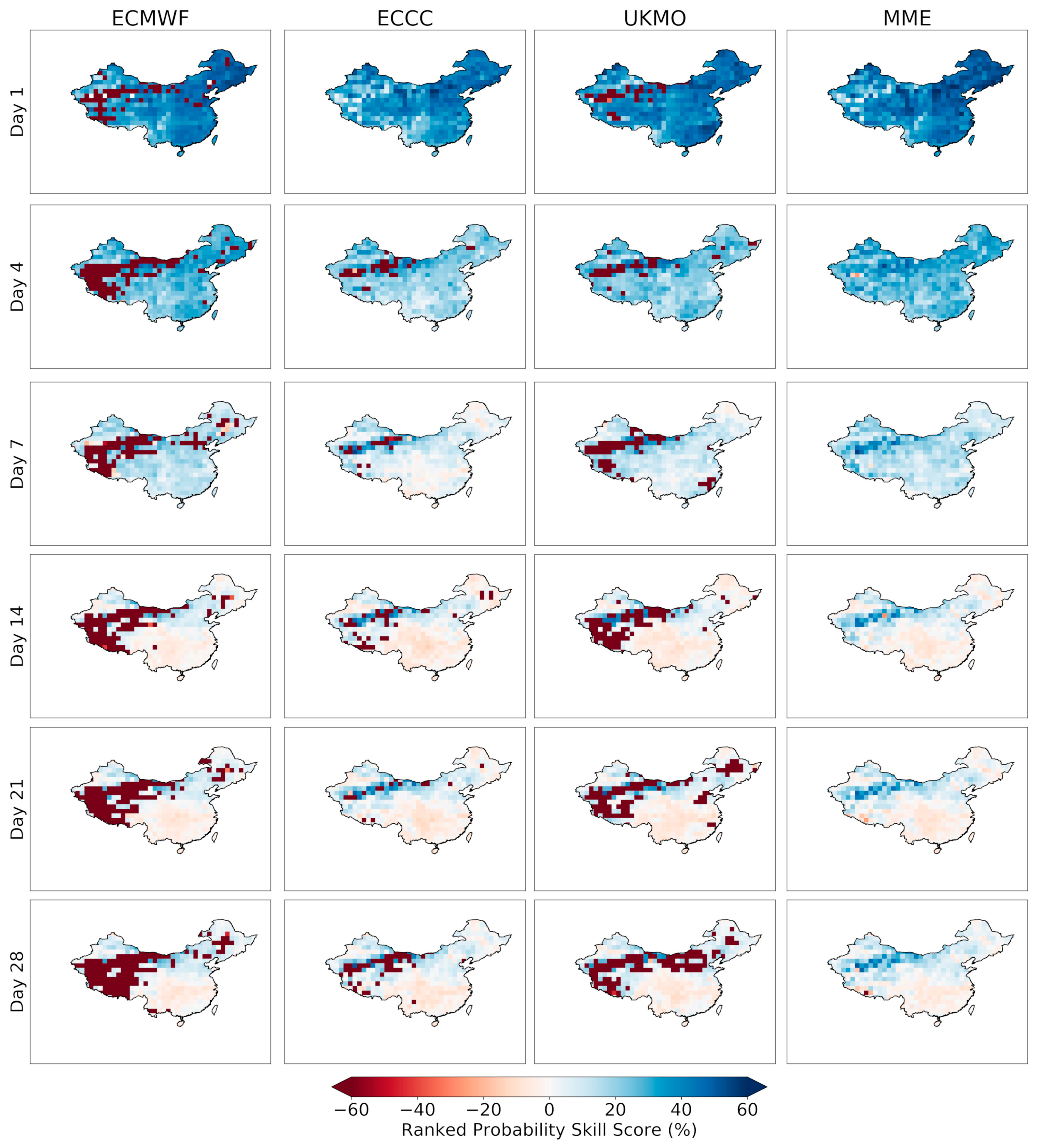 Atmosphere 12 01049 g007