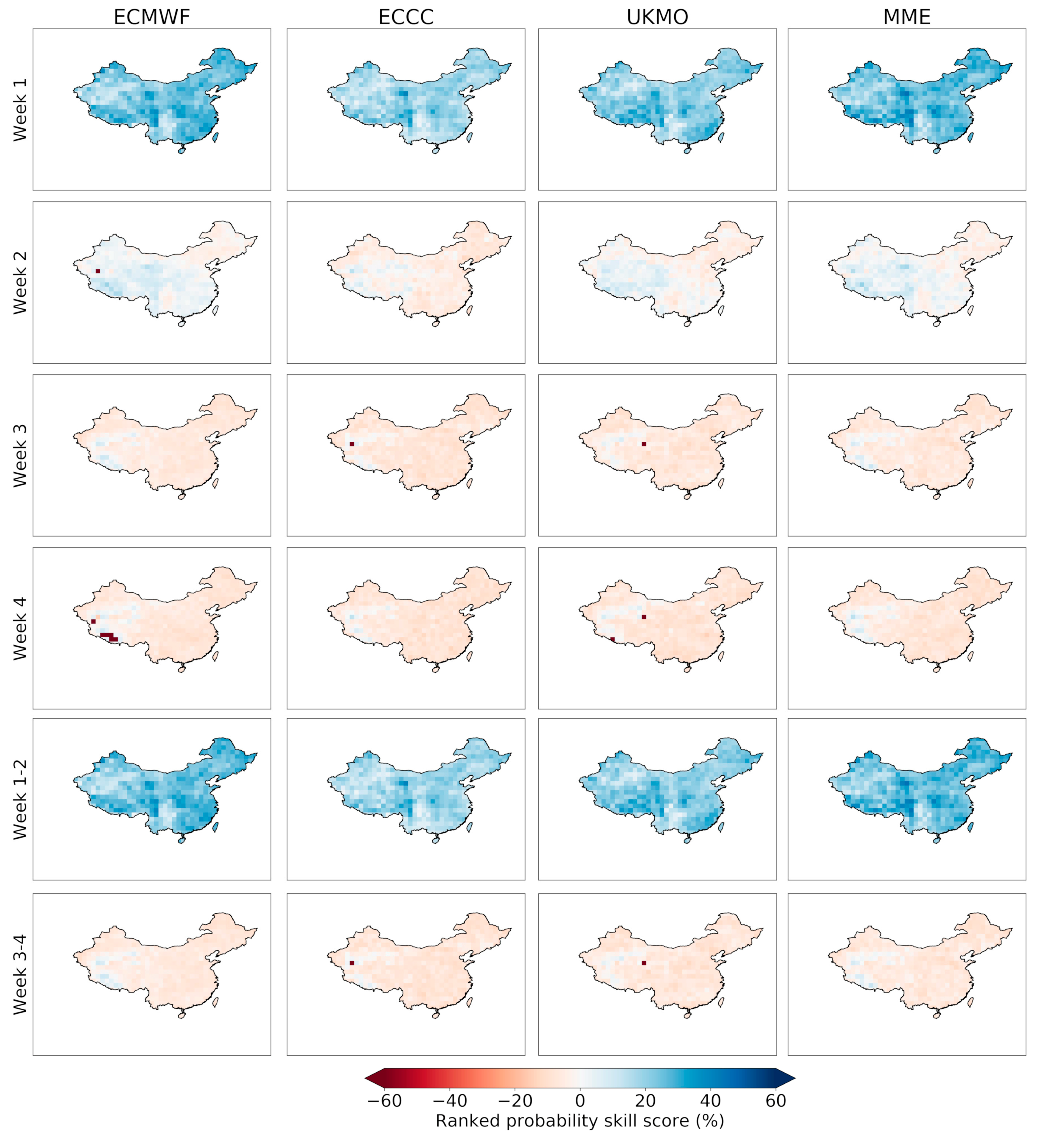 Atmosphere 12 01049 g008