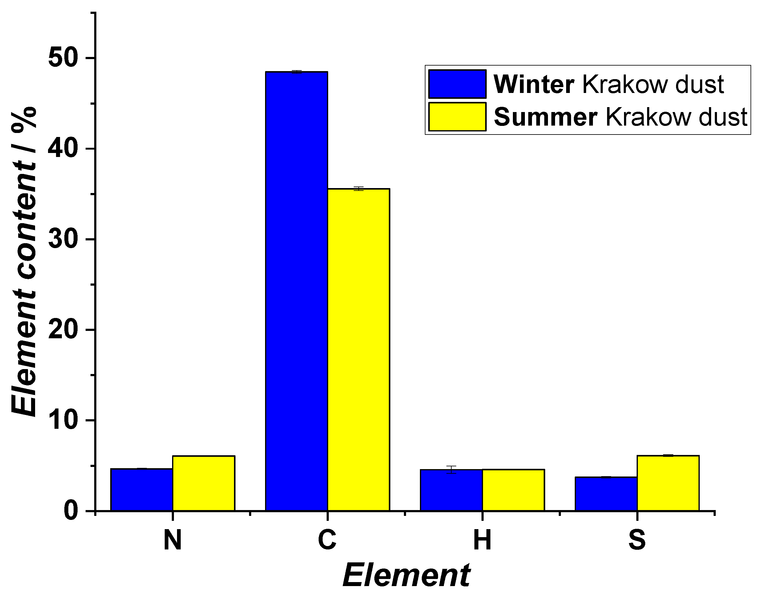 Atmosphere 12 01050 g001