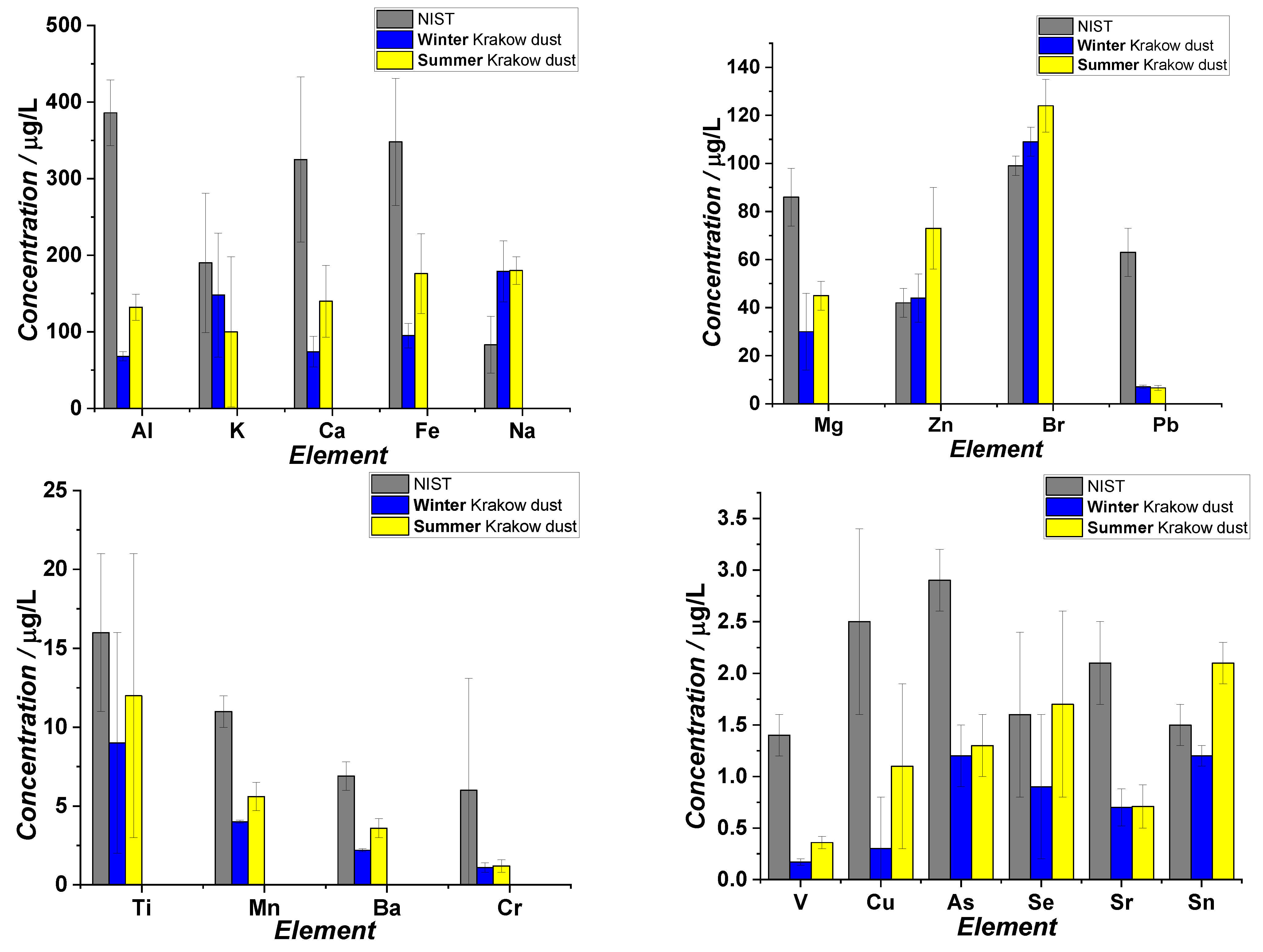 Atmosphere 12 01050 g002