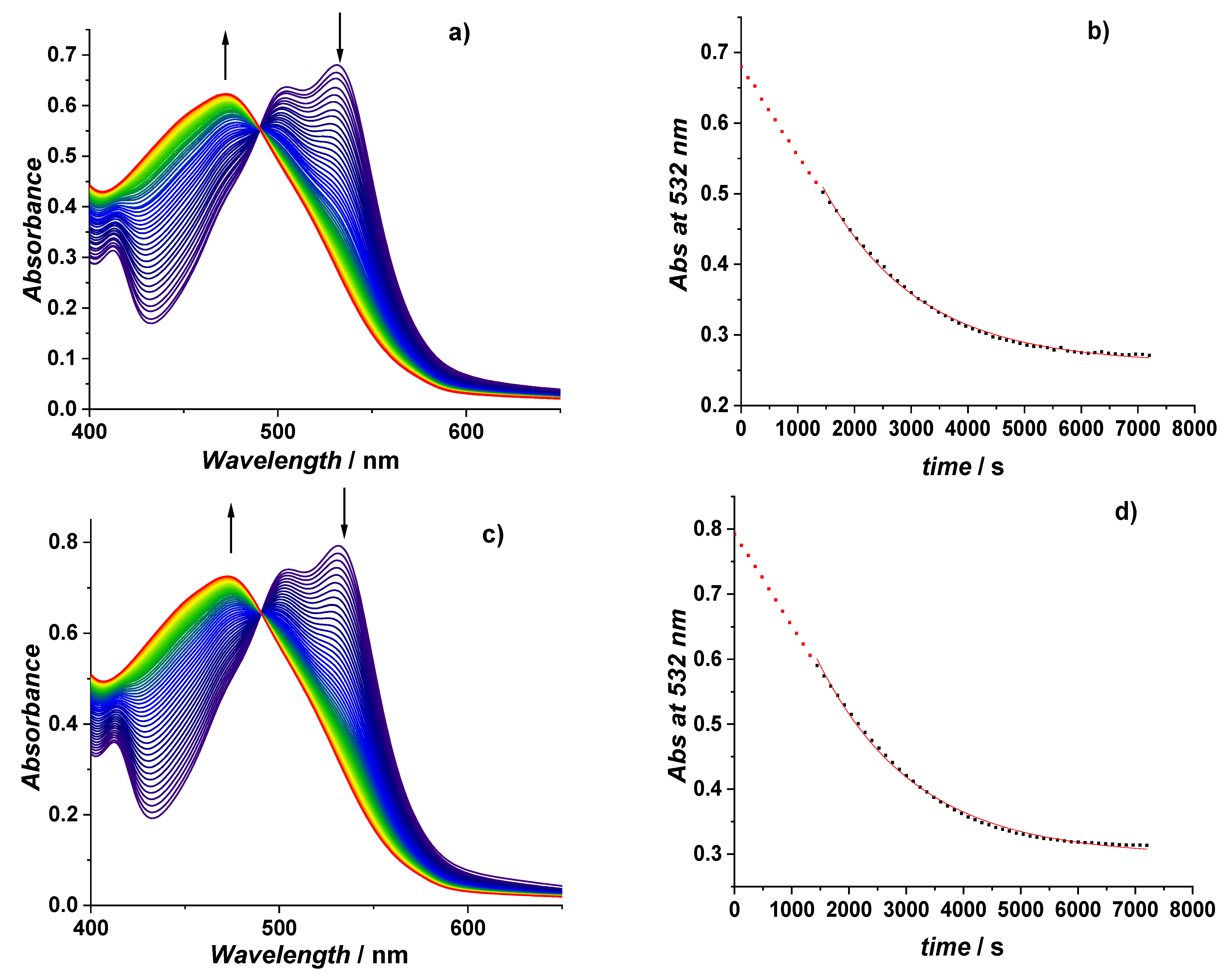Atmosphere 12 01050 g004
