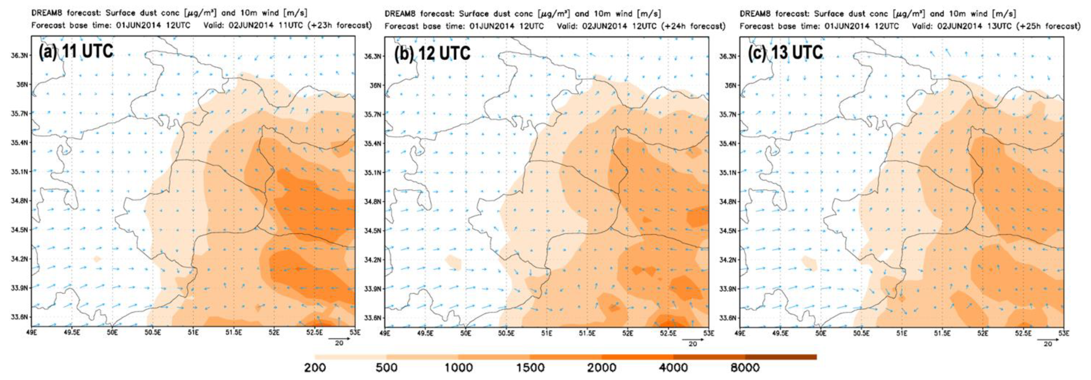 Atmosphere 12 01054 g017