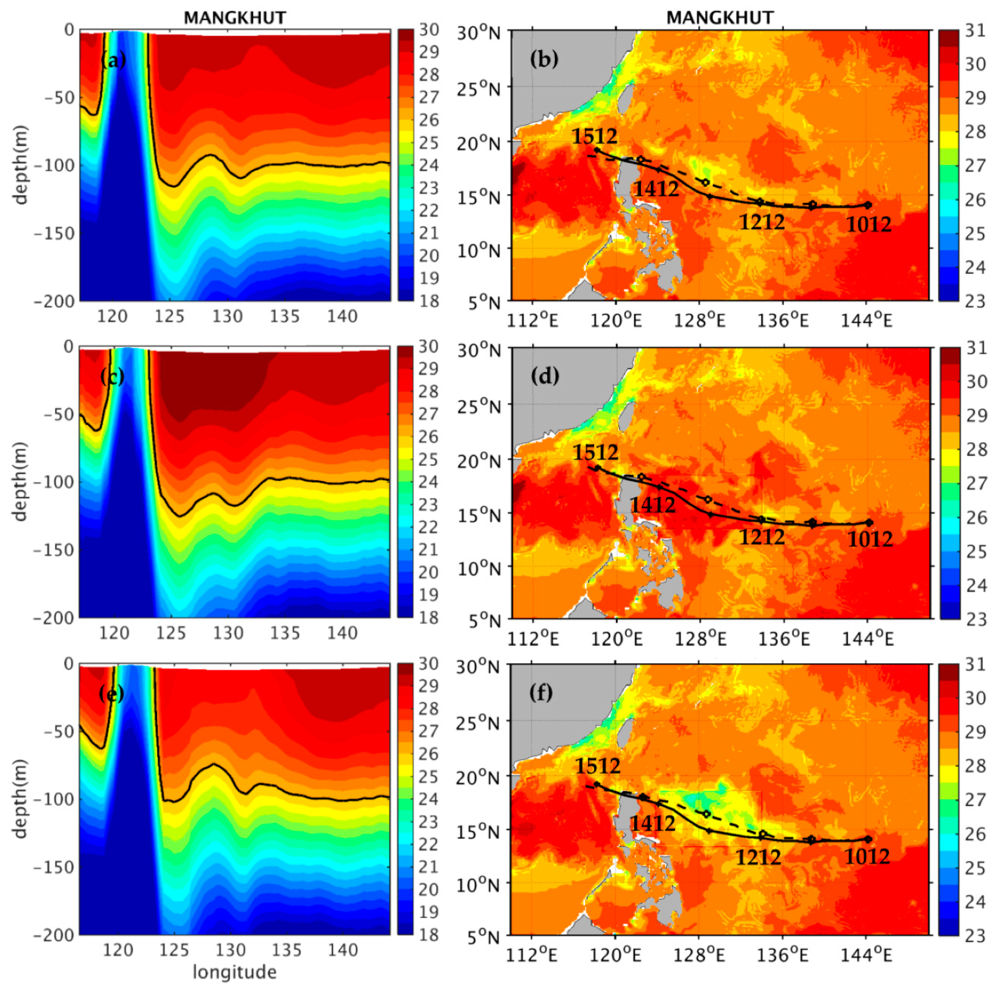 Atmosphere 12 01055 g006 Atmosphere 12 01055 g006