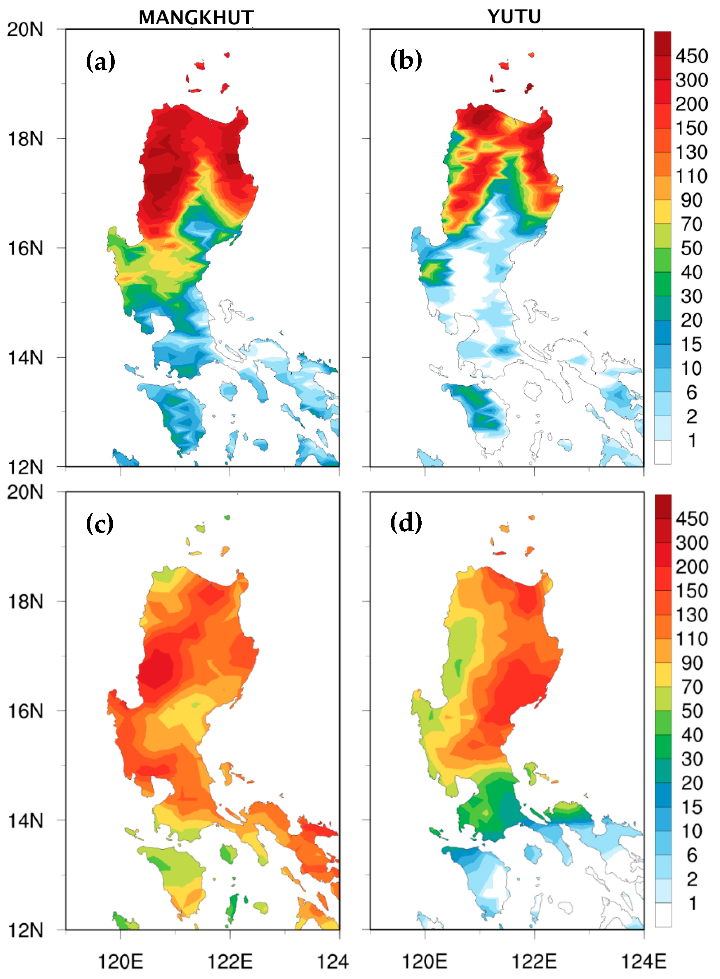Atmosphere 12 01055 g008 Atmosphere 12 01055 g008