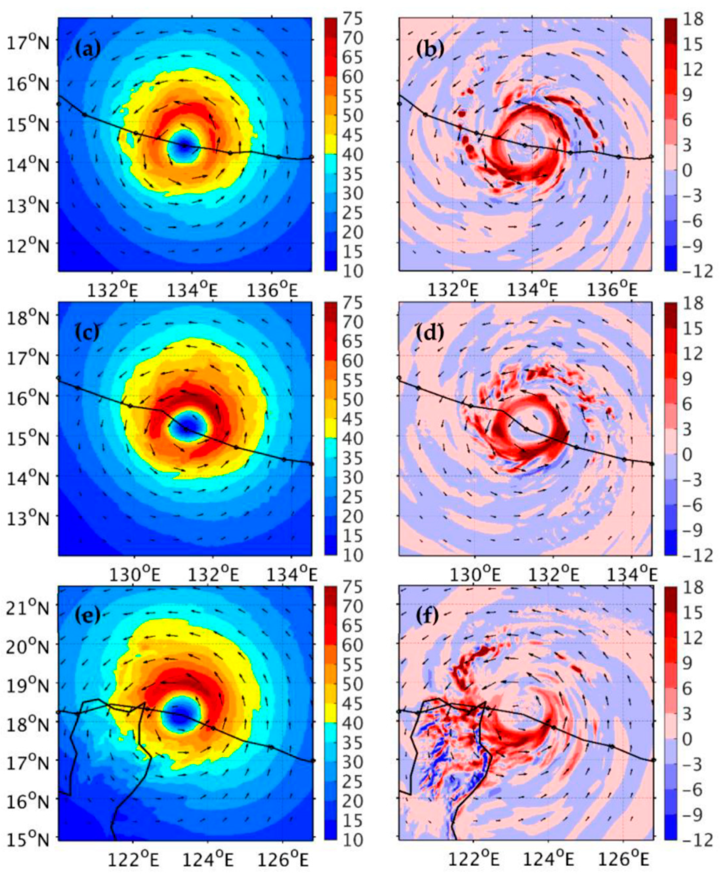 Atmosphere 12 01055 g009 Atmosphere 12 01055 g009