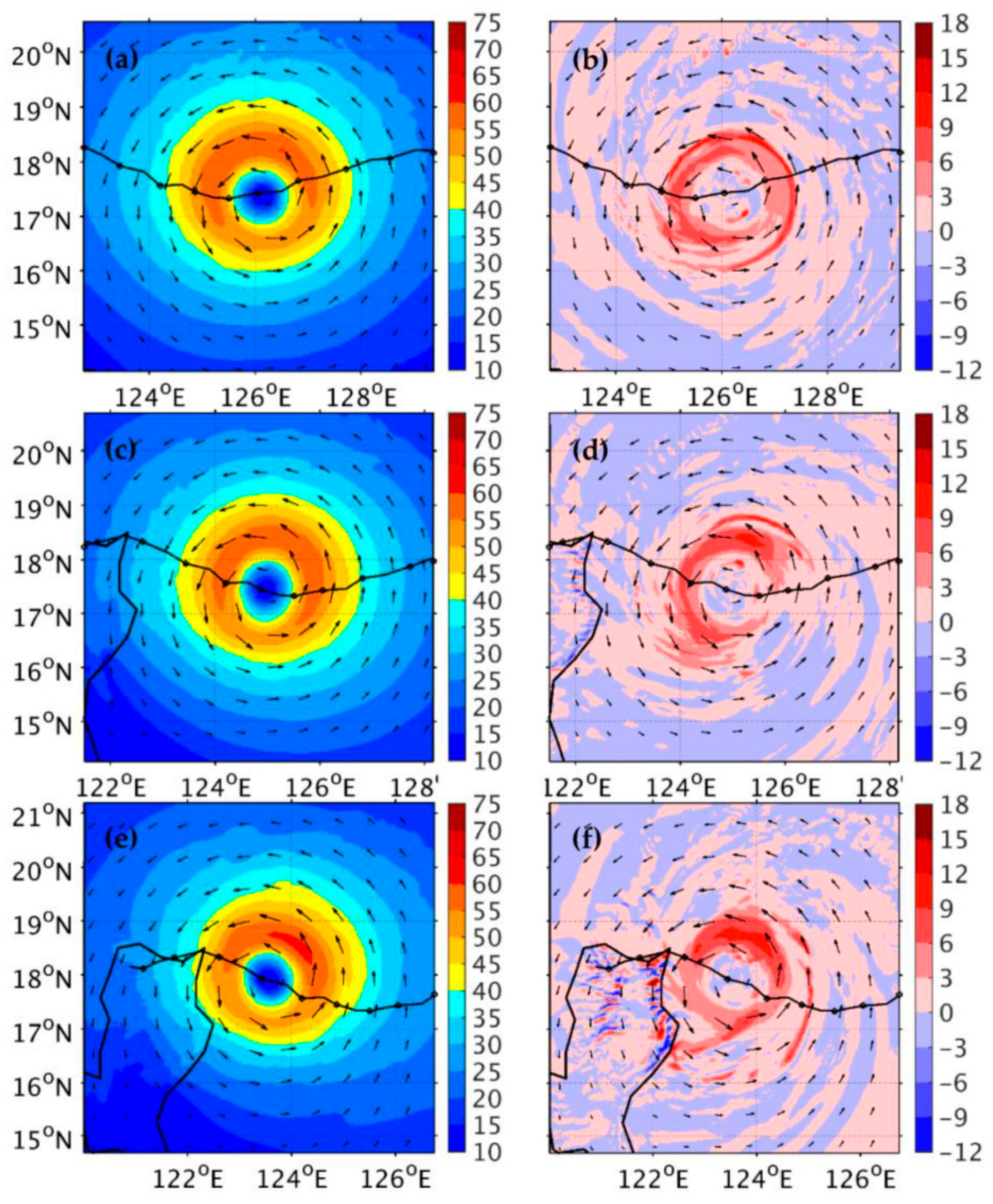 Atmosphere 12 01055 g010 Atmosphere 12 01055 g010