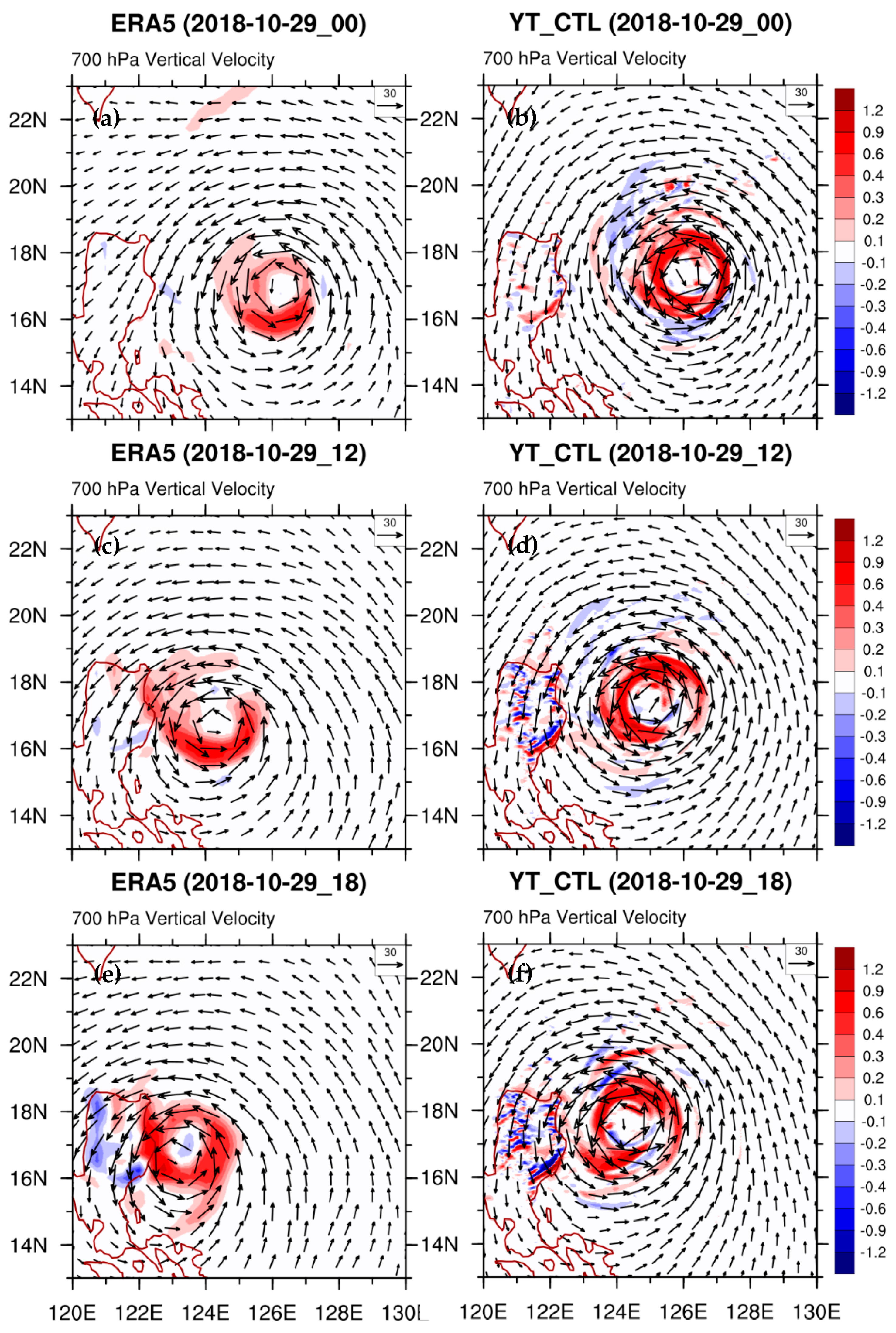 Atmosphere 12 01055 g012 Atmosphere 12 01055 g012