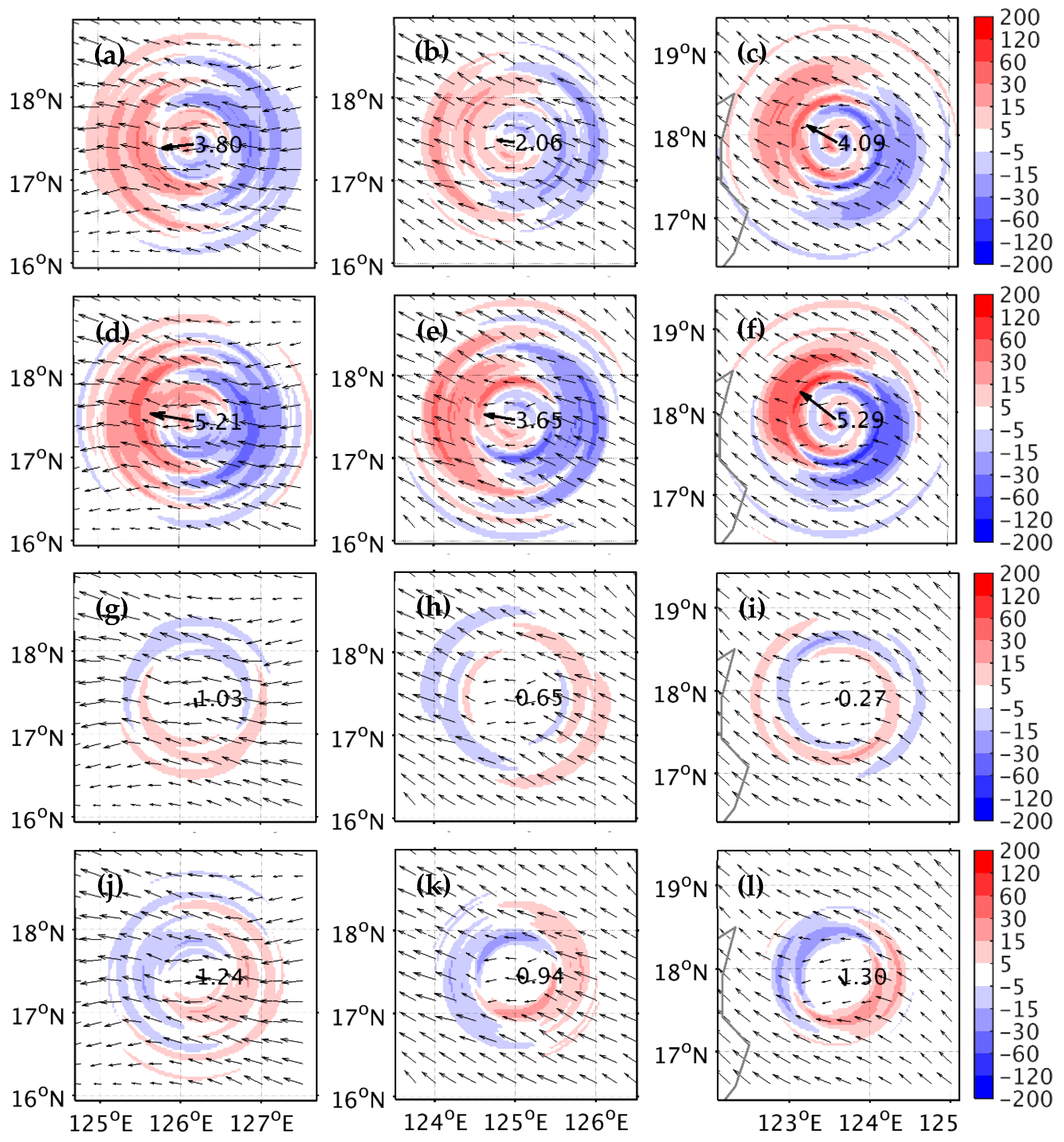 Atmosphere 12 01055 g014 Atmosphere 12 01055 g014