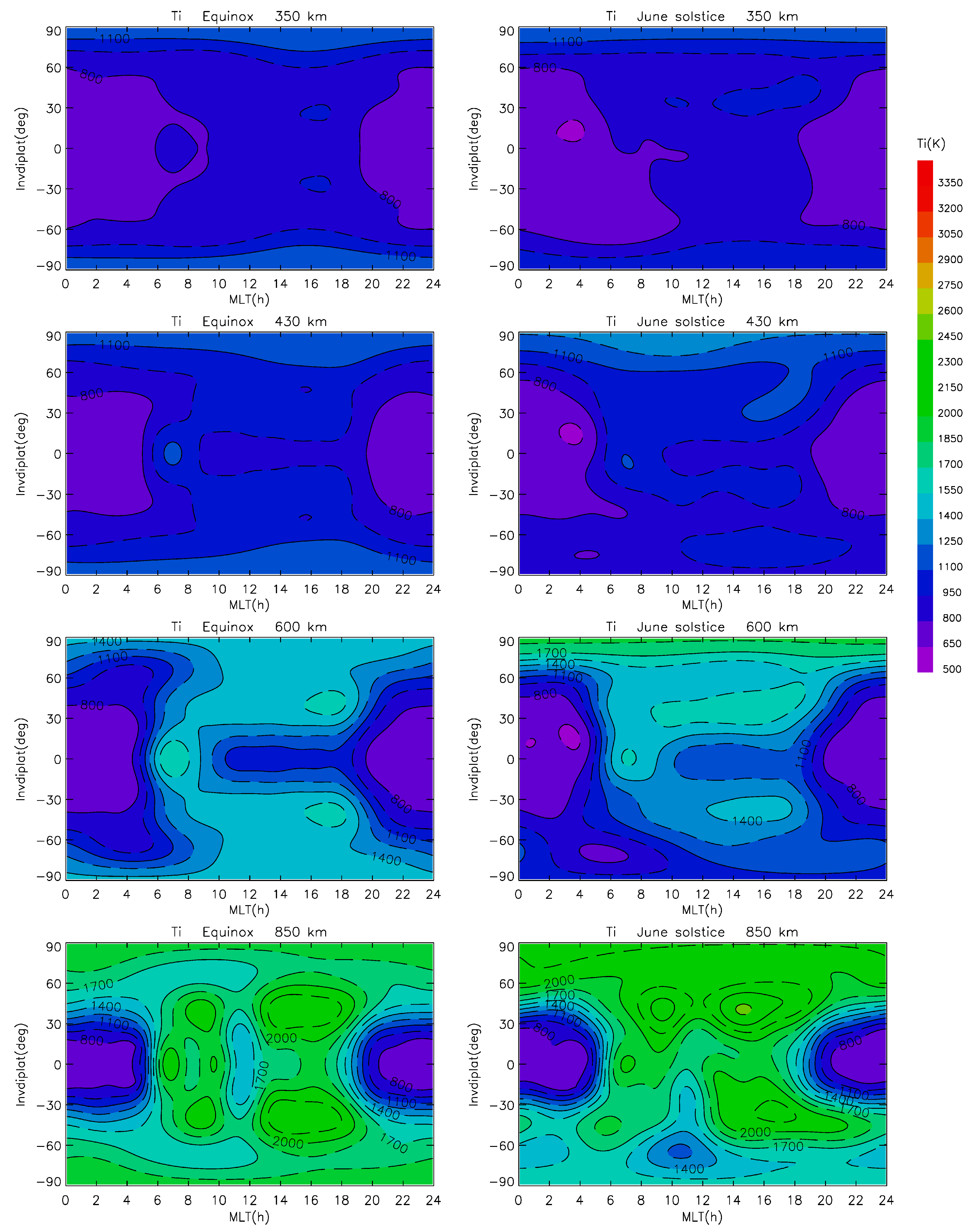 Atmosphere 12 01081 g005