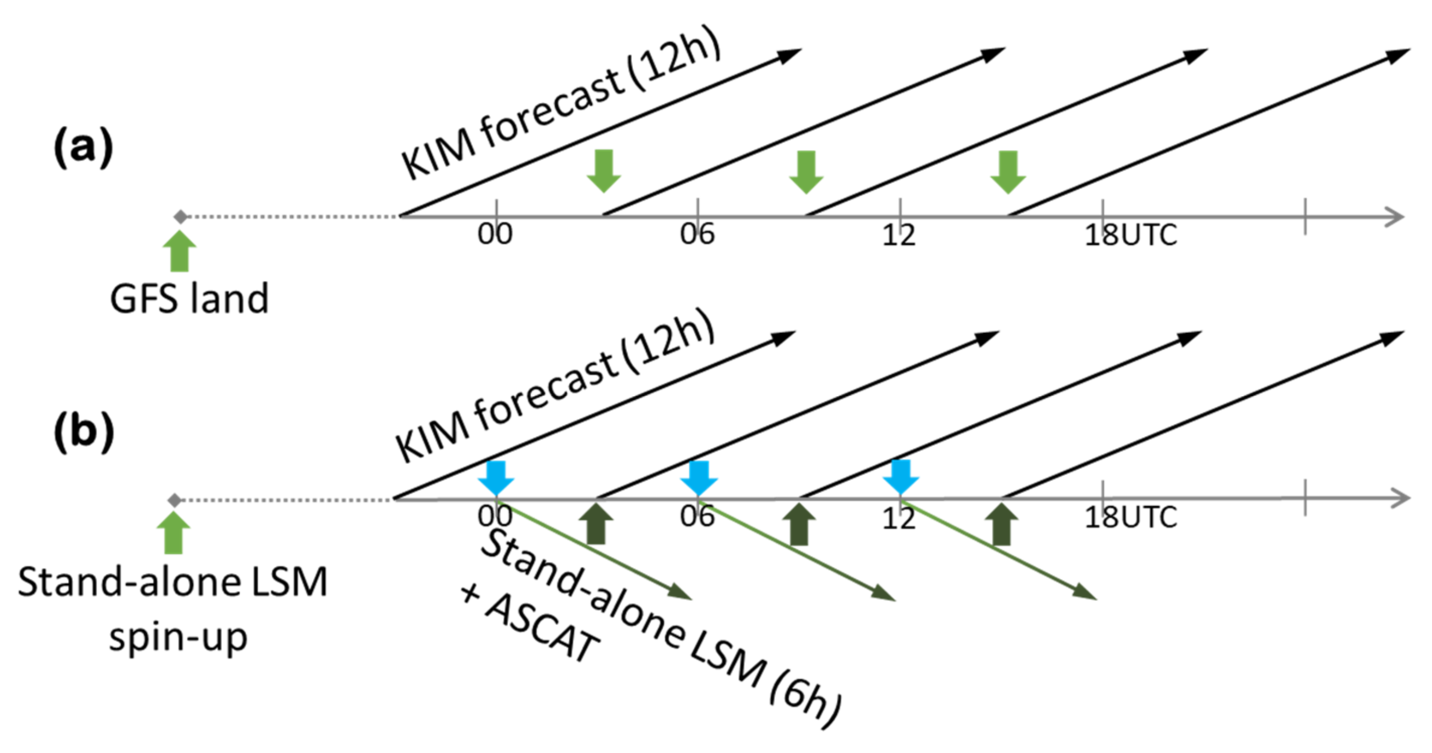 Atmosphere 12 01089 g004