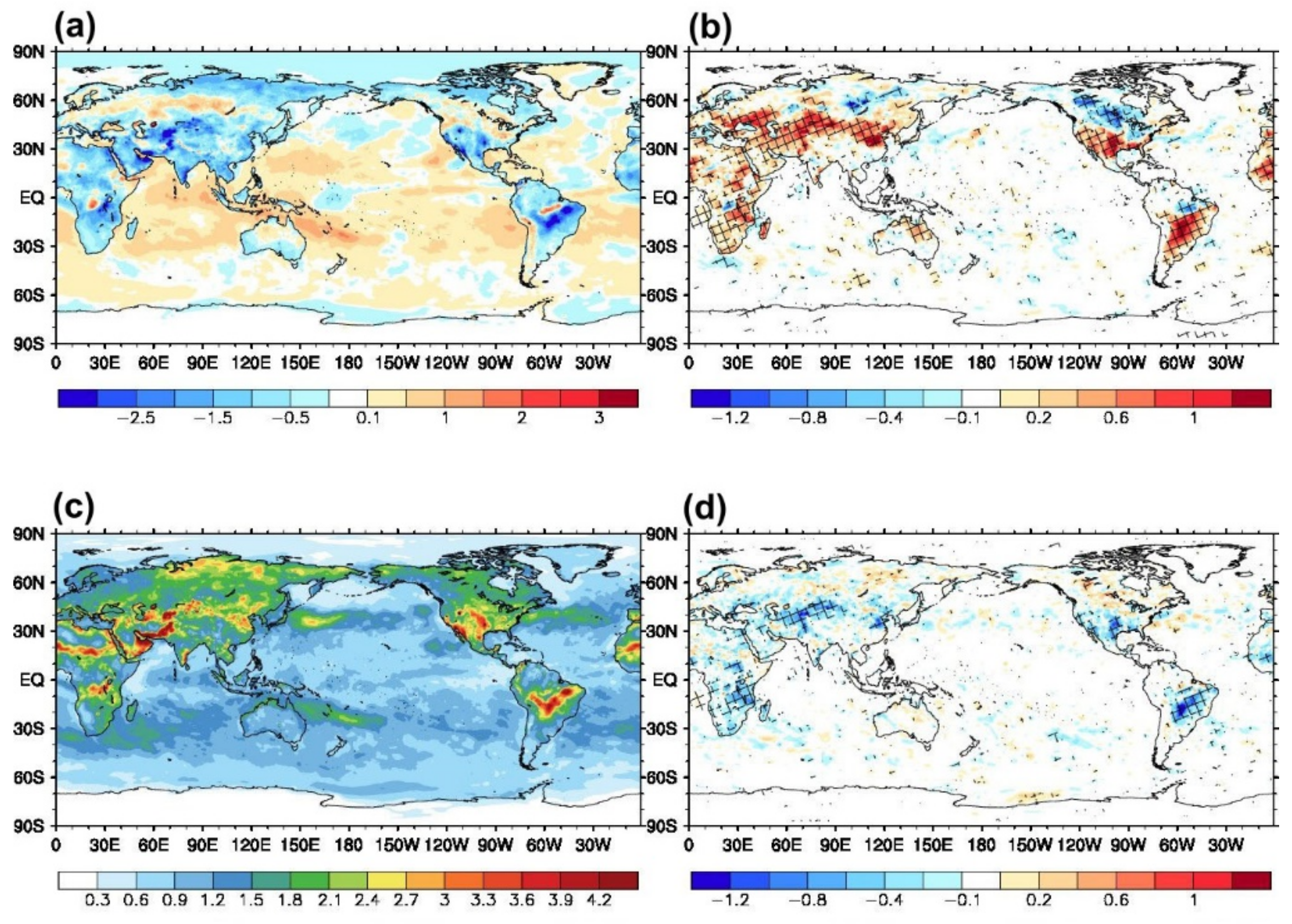 Atmosphere 12 01089 g008