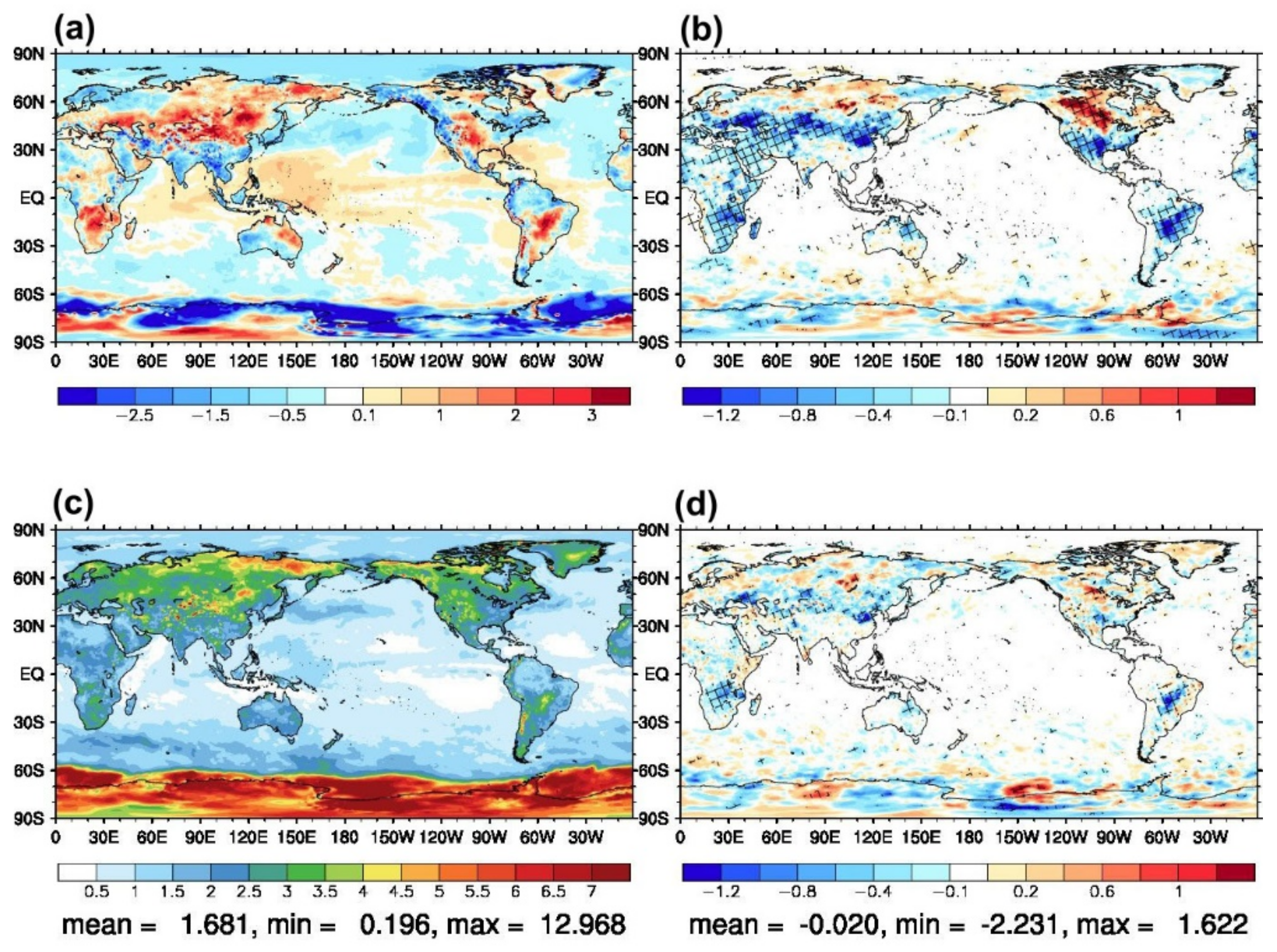 Atmosphere 12 01089 g009