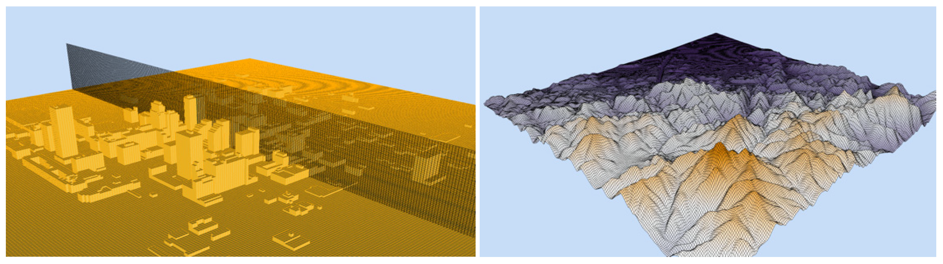 Atmosphere Free Full Text Large Eddy Simulations of Turbulent