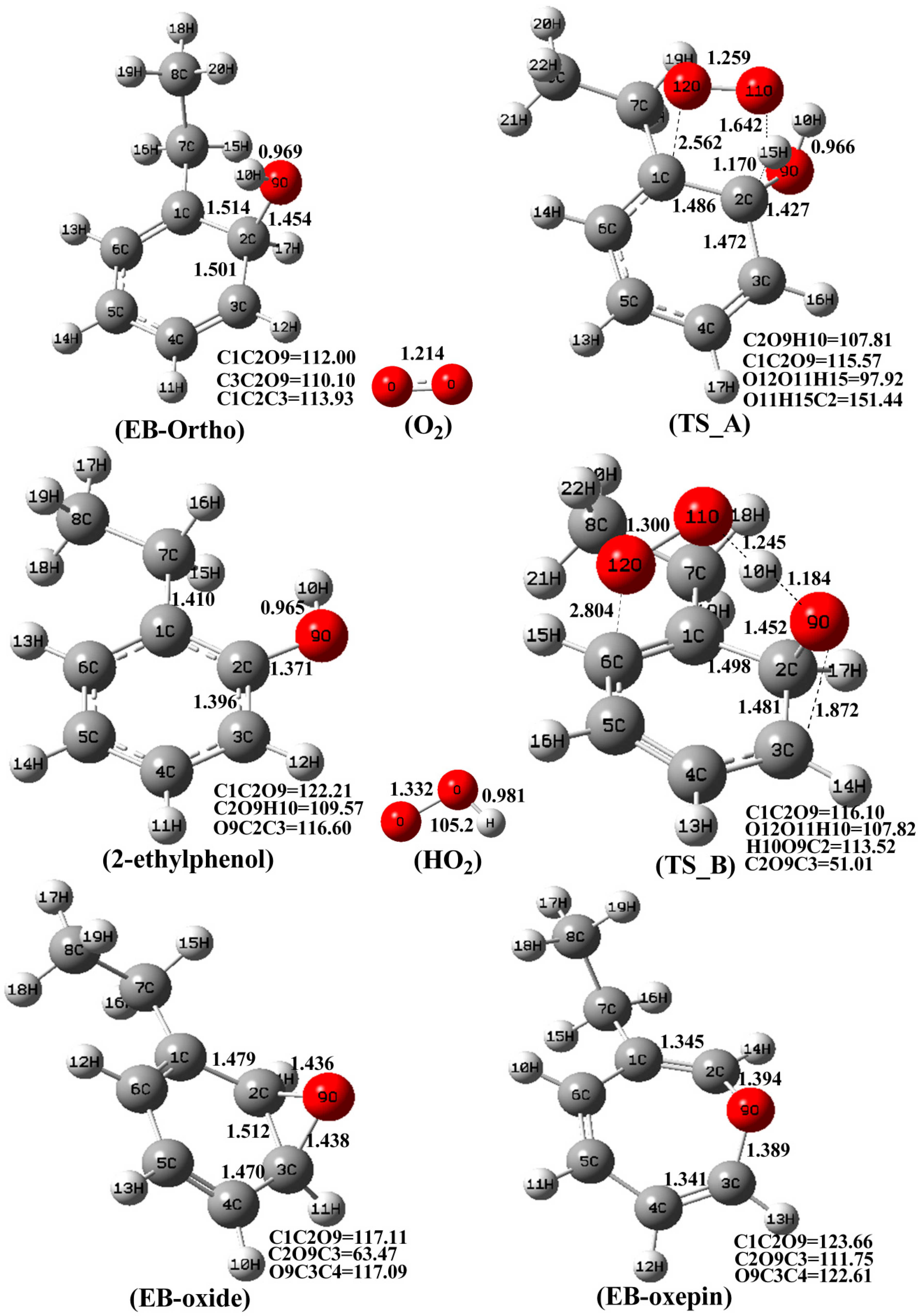 Atmosphere 12 01118 g003
