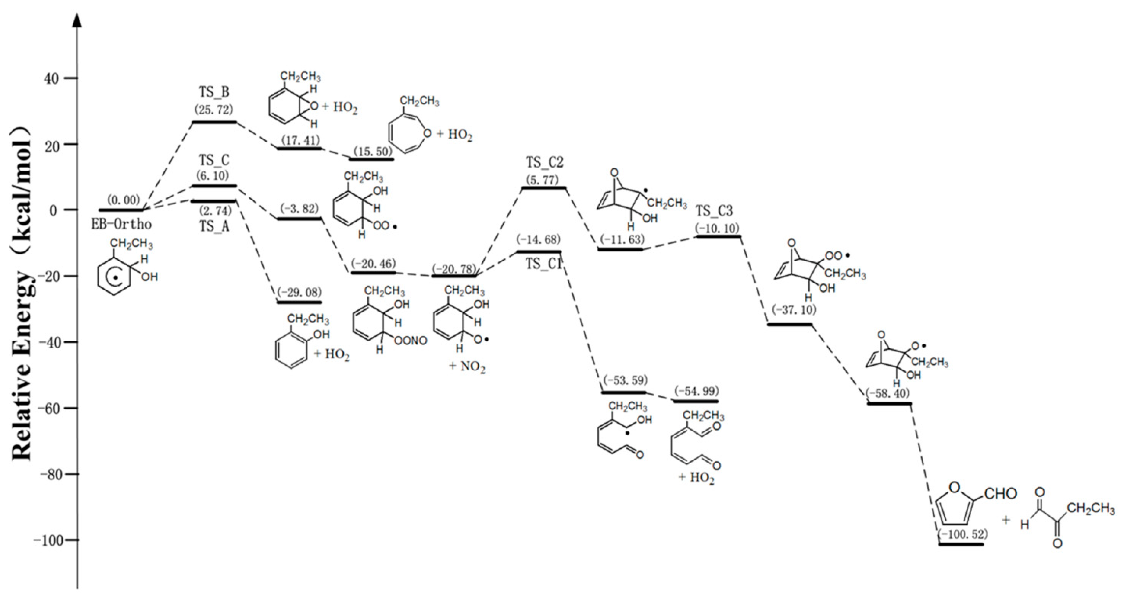 Atmosphere 12 01118 g006