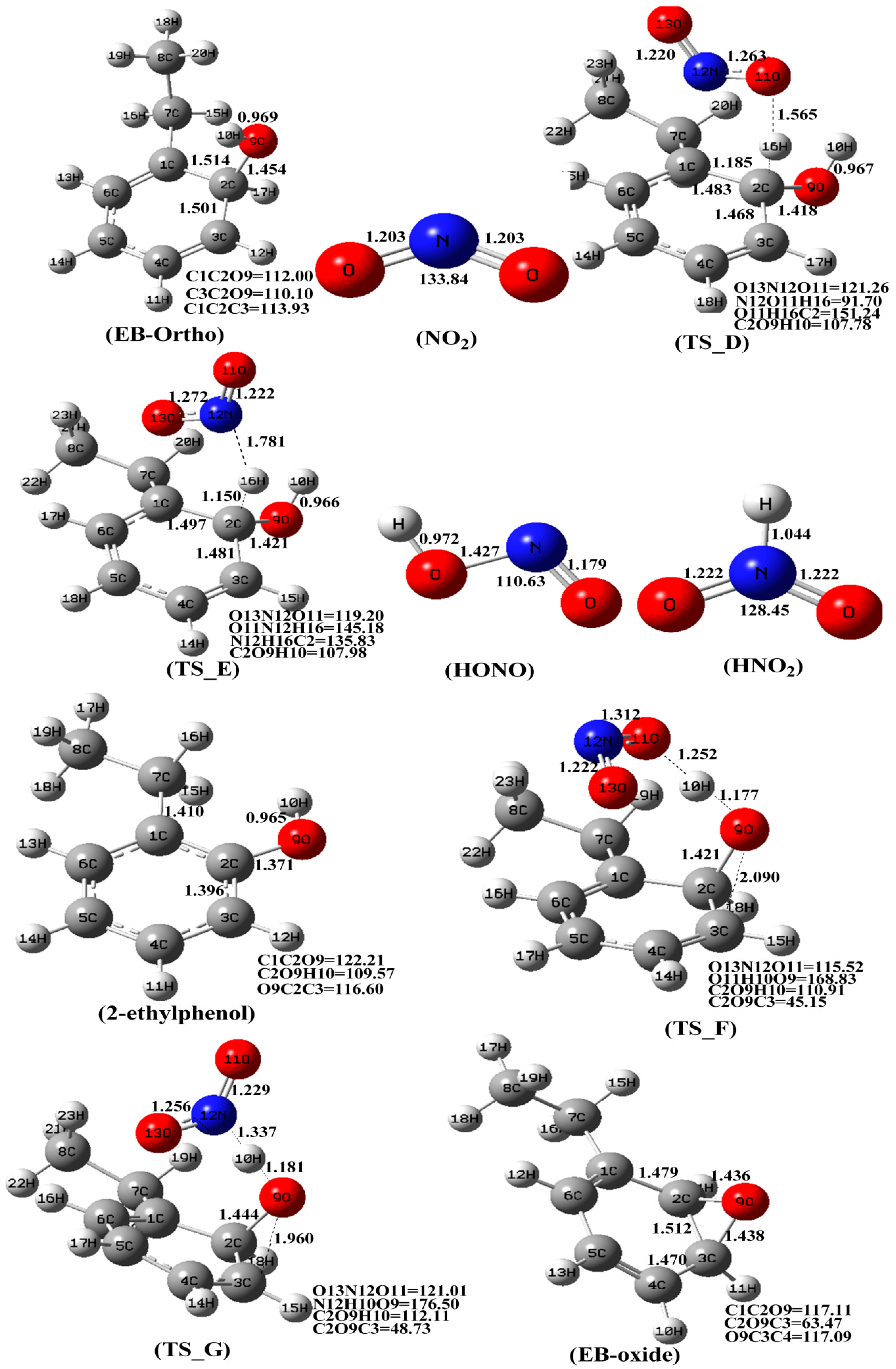 Atmosphere 12 01118 g008