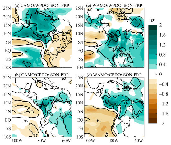 ACP - Atlantic Multidecadal Oscillation modulates the relationship between  El Niño–Southern Oscillation and fire weather in Australia