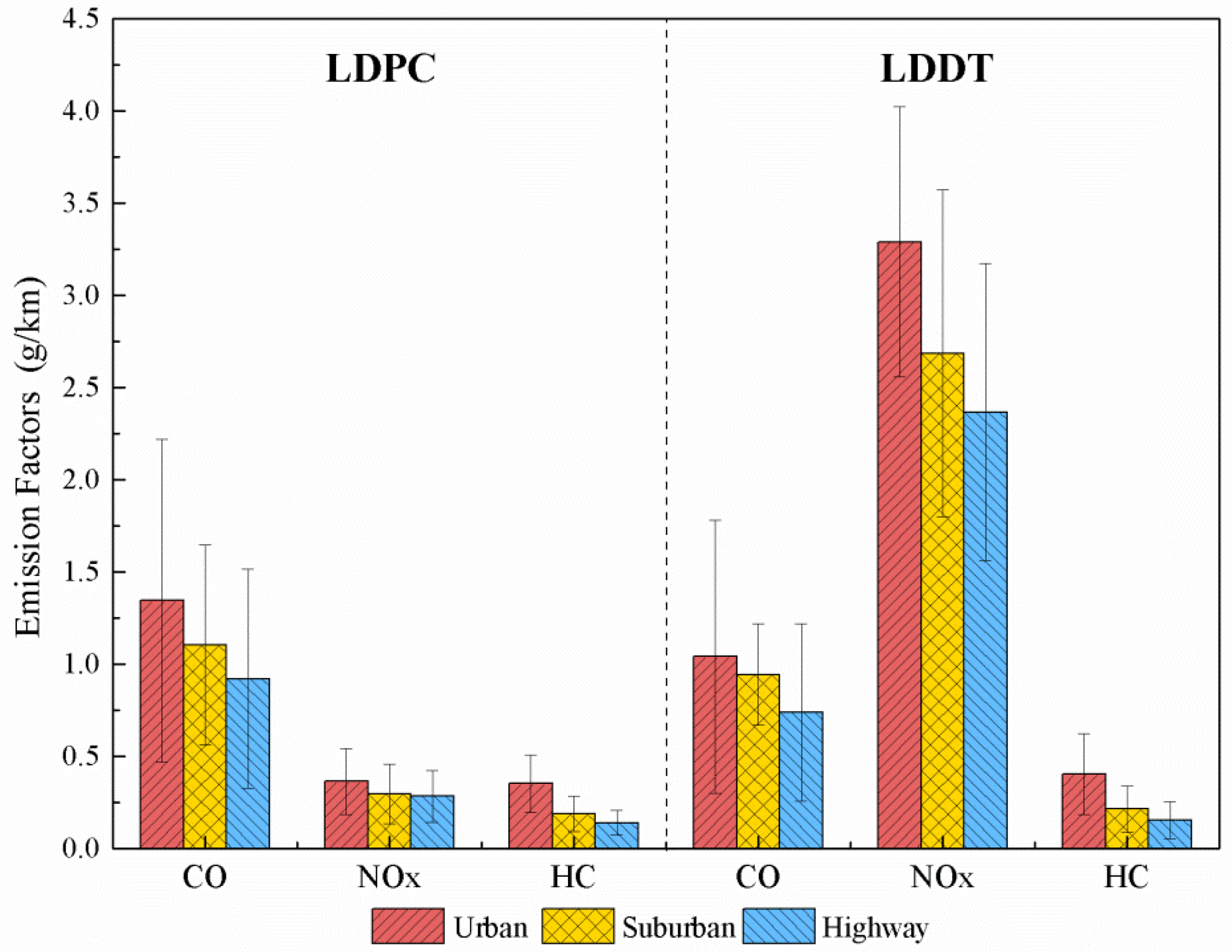 Atmosphere 12 01125 g002