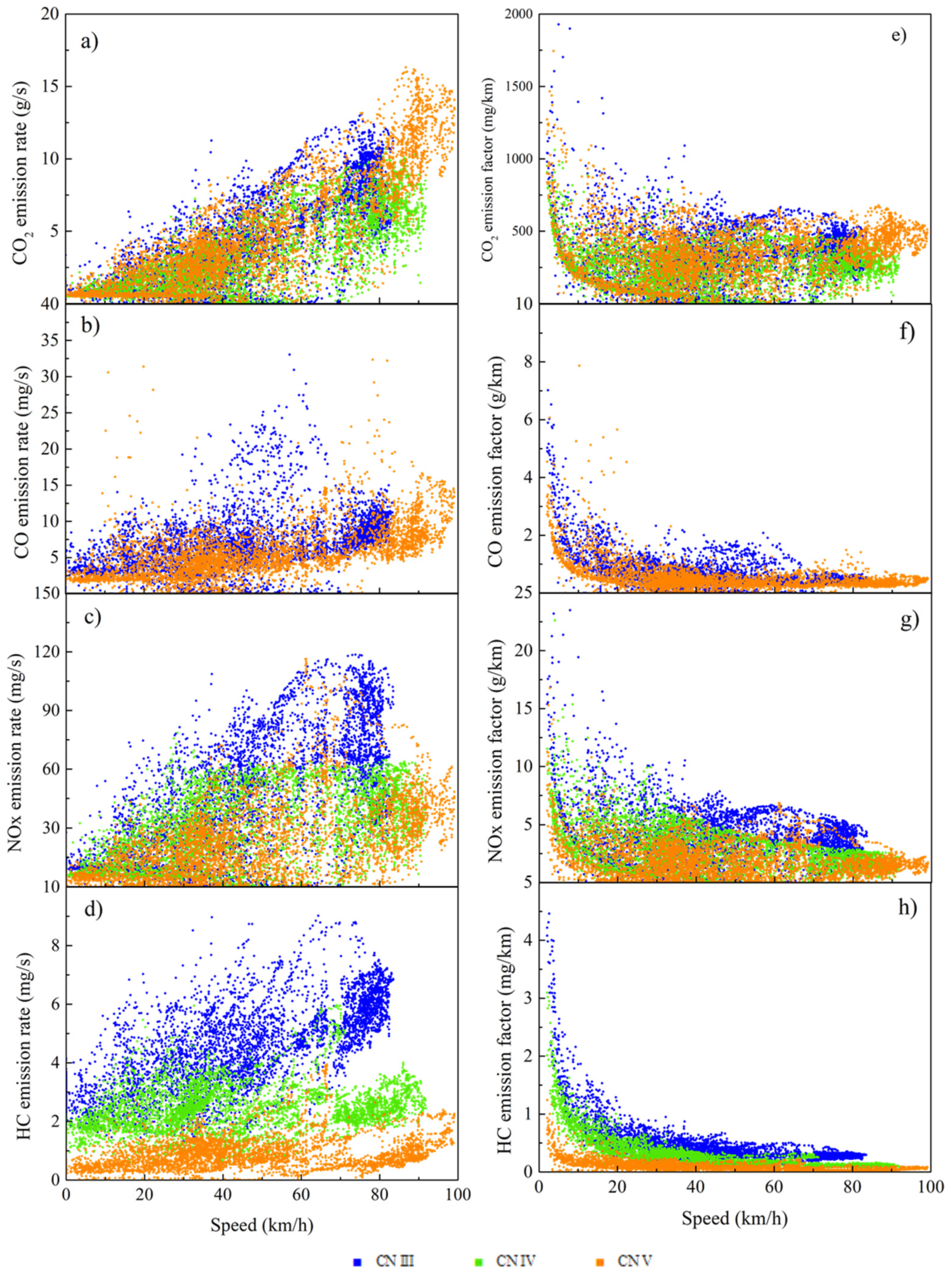 Atmosphere 12 01125 g004
