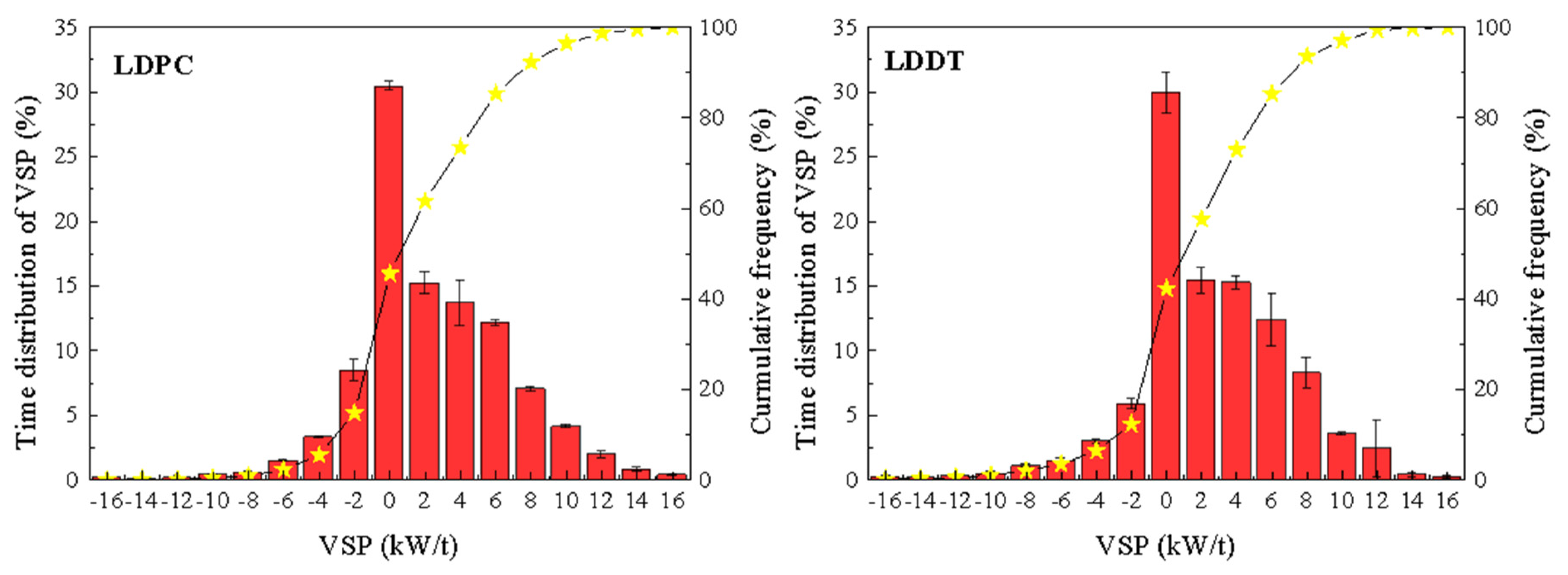 Atmosphere 12 01125 g006