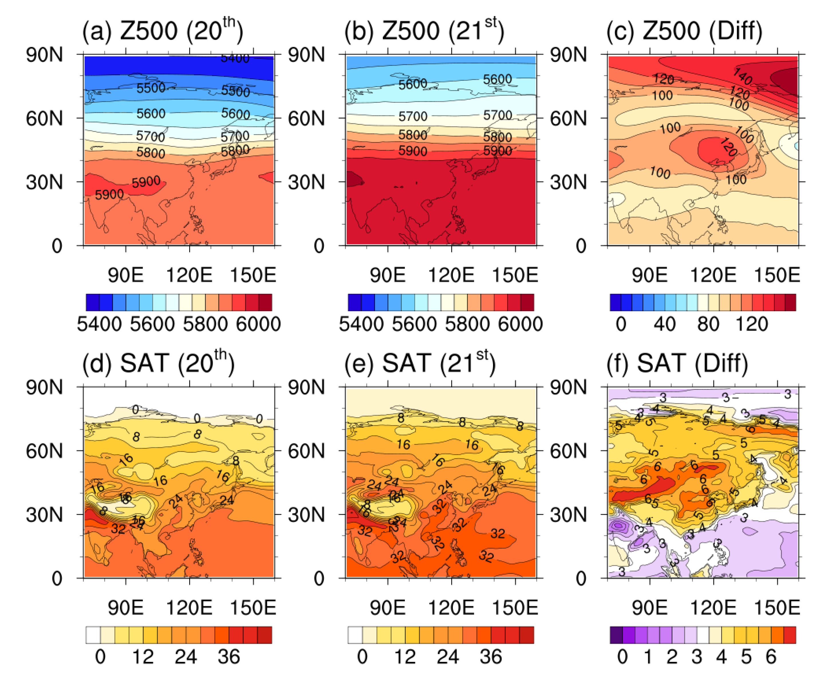 Atmosphere 12 01139 g008