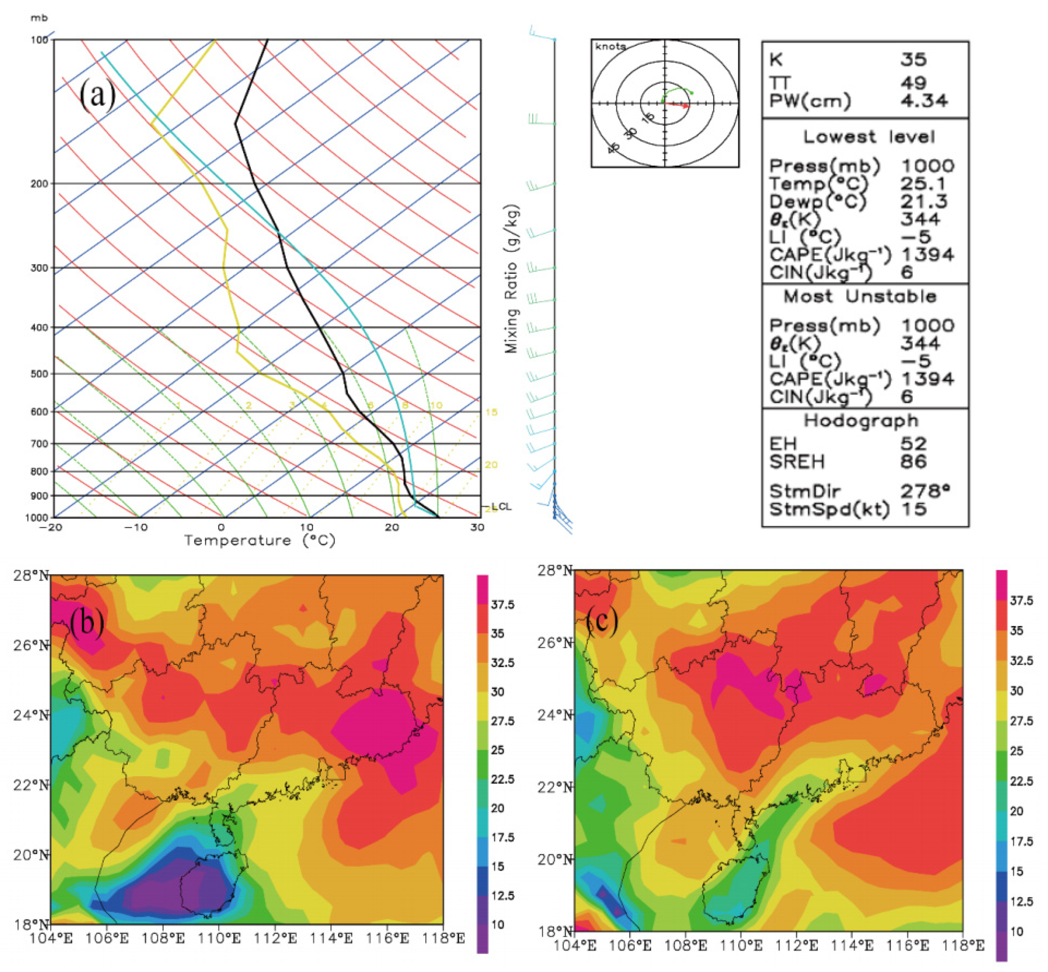 Atmosphere 12 01187 g003