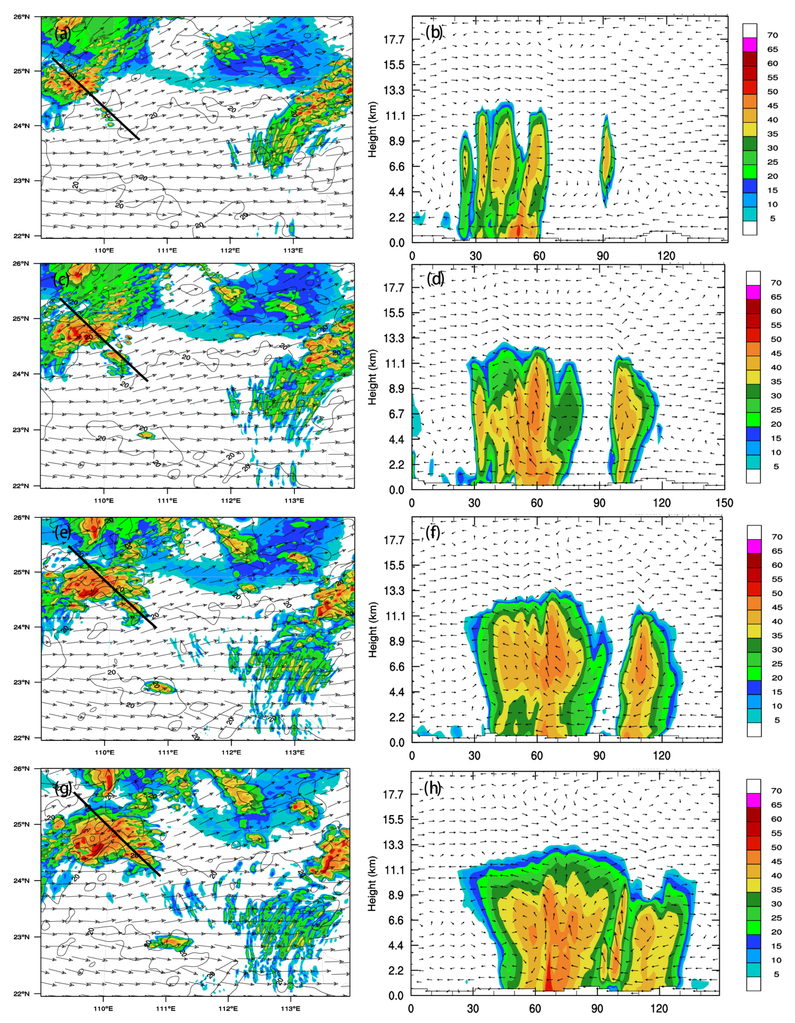 Atmosphere 12 01187 g0a1