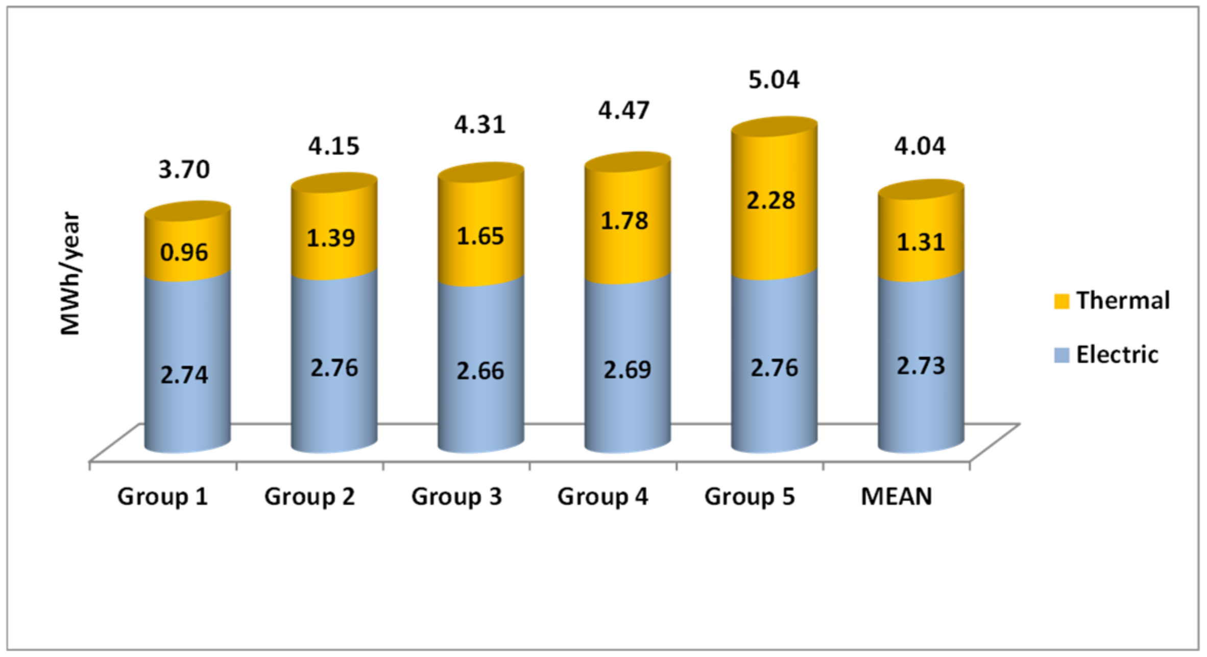 Atmosphere 12 01193 g011