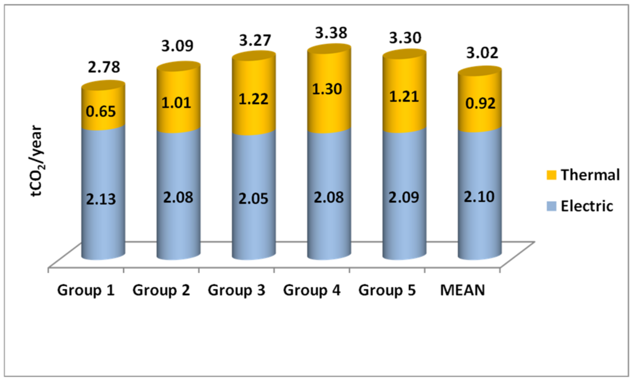 Atmosphere 12 01193 g013
