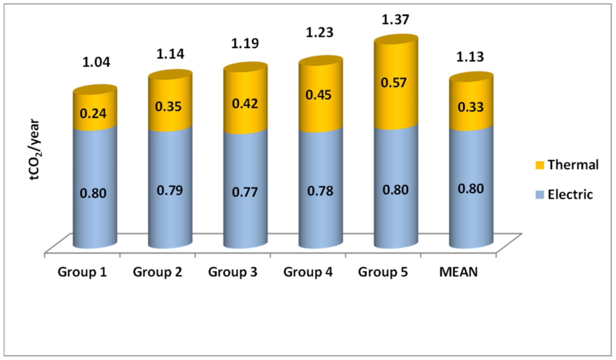 Atmosphere 12 01193 g016