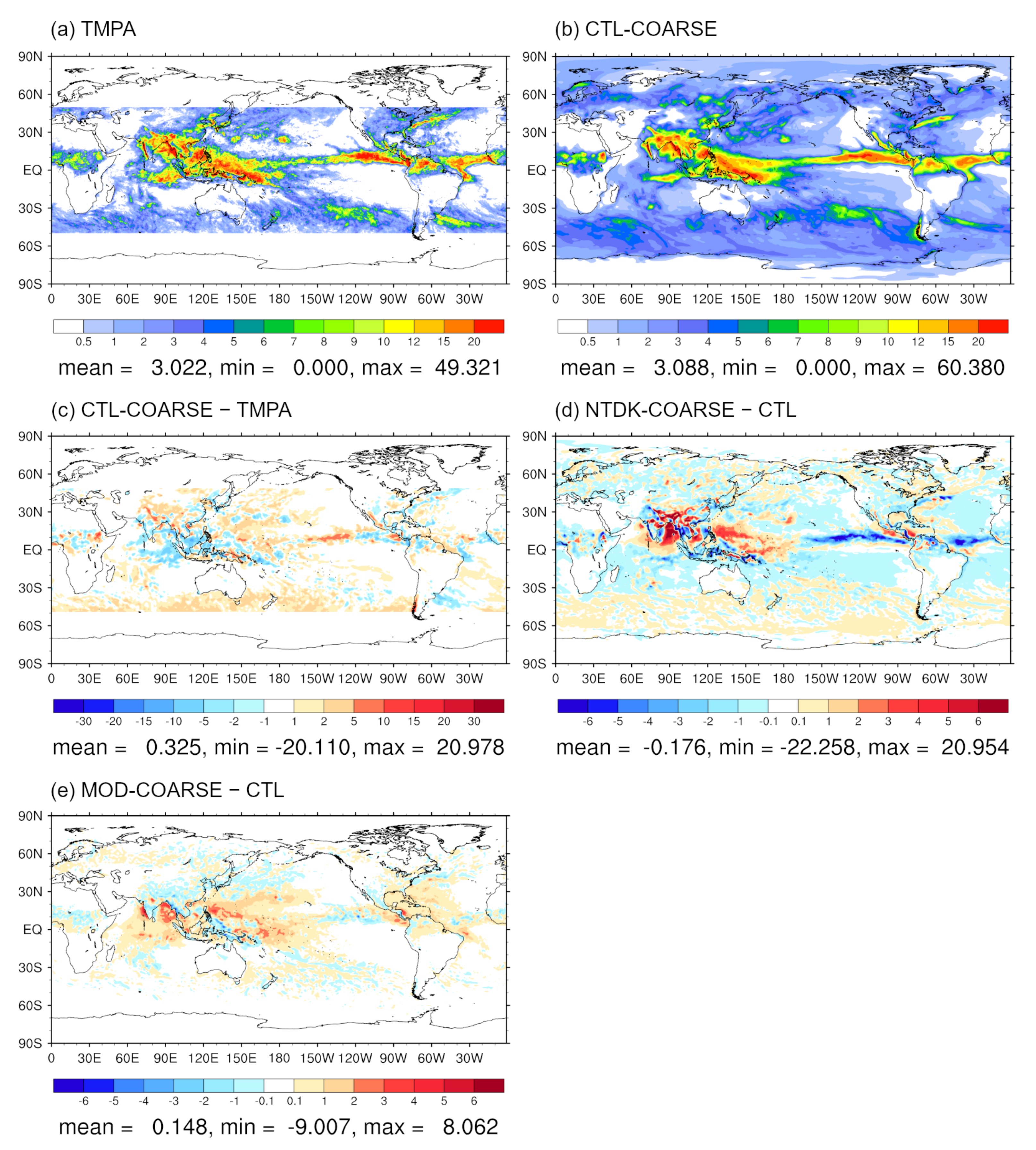 Atmosphere 12 01194 g010