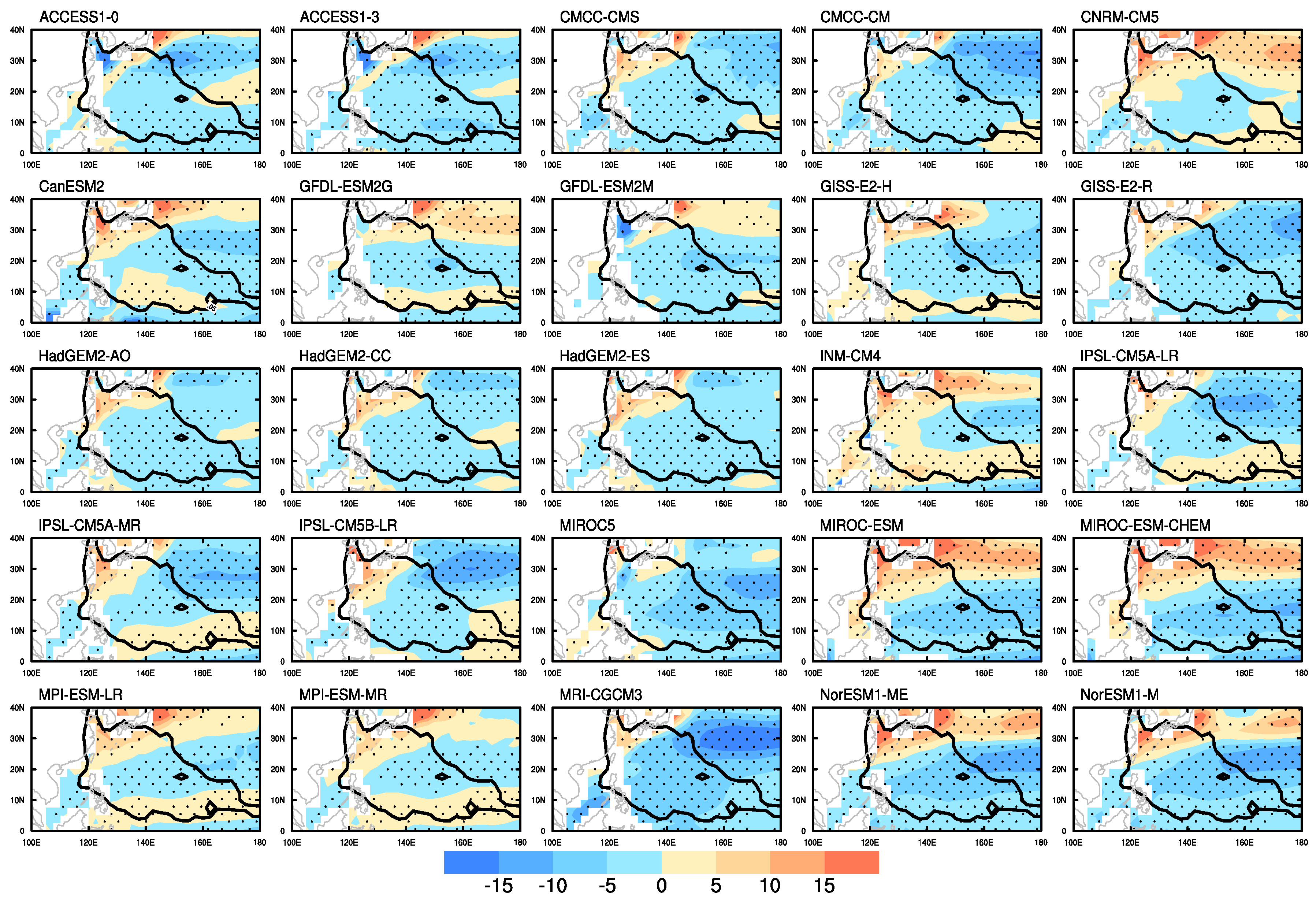 Atmosphere 12 01214 g003