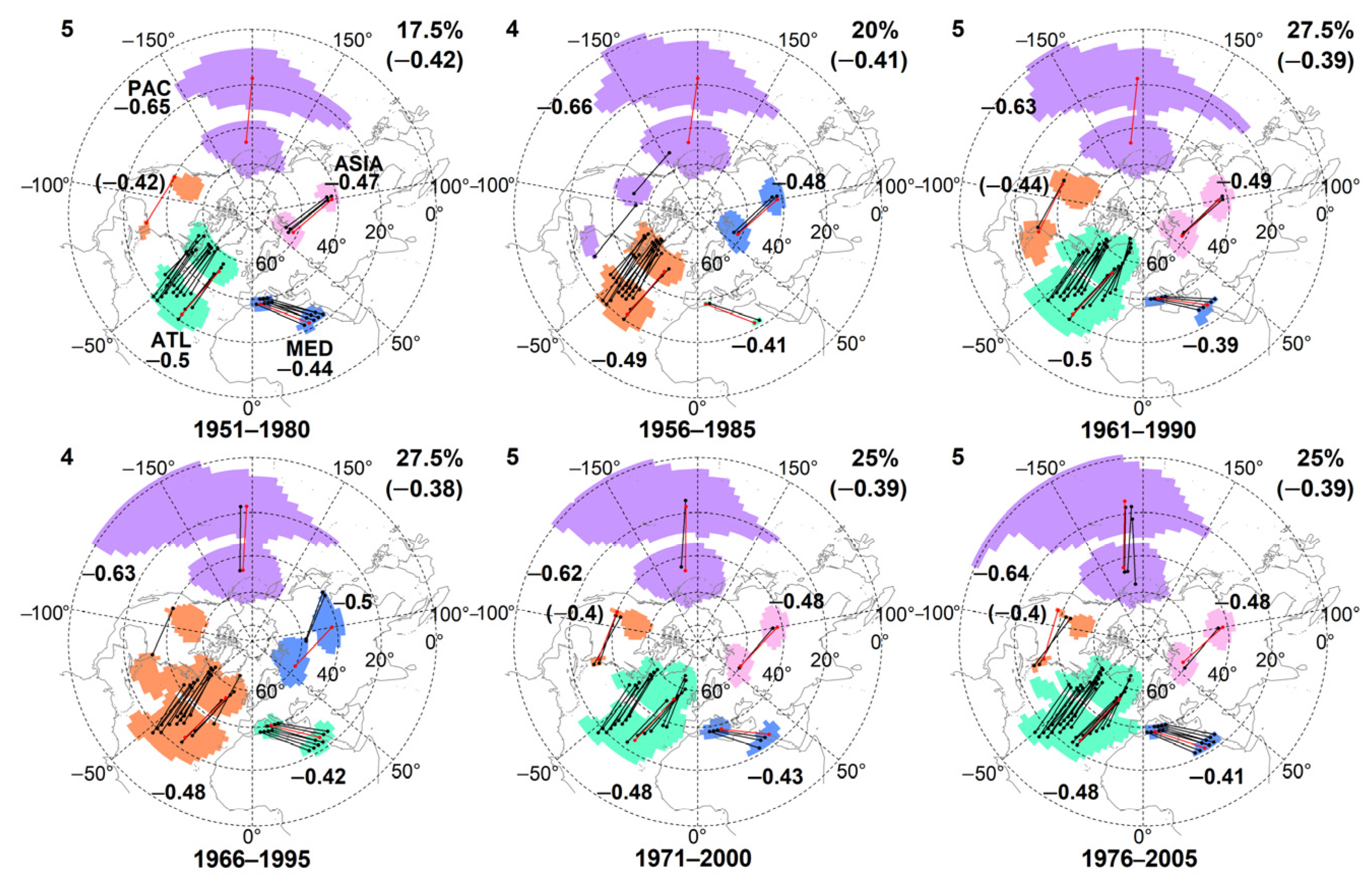 Atmosphere 12 01236 g002