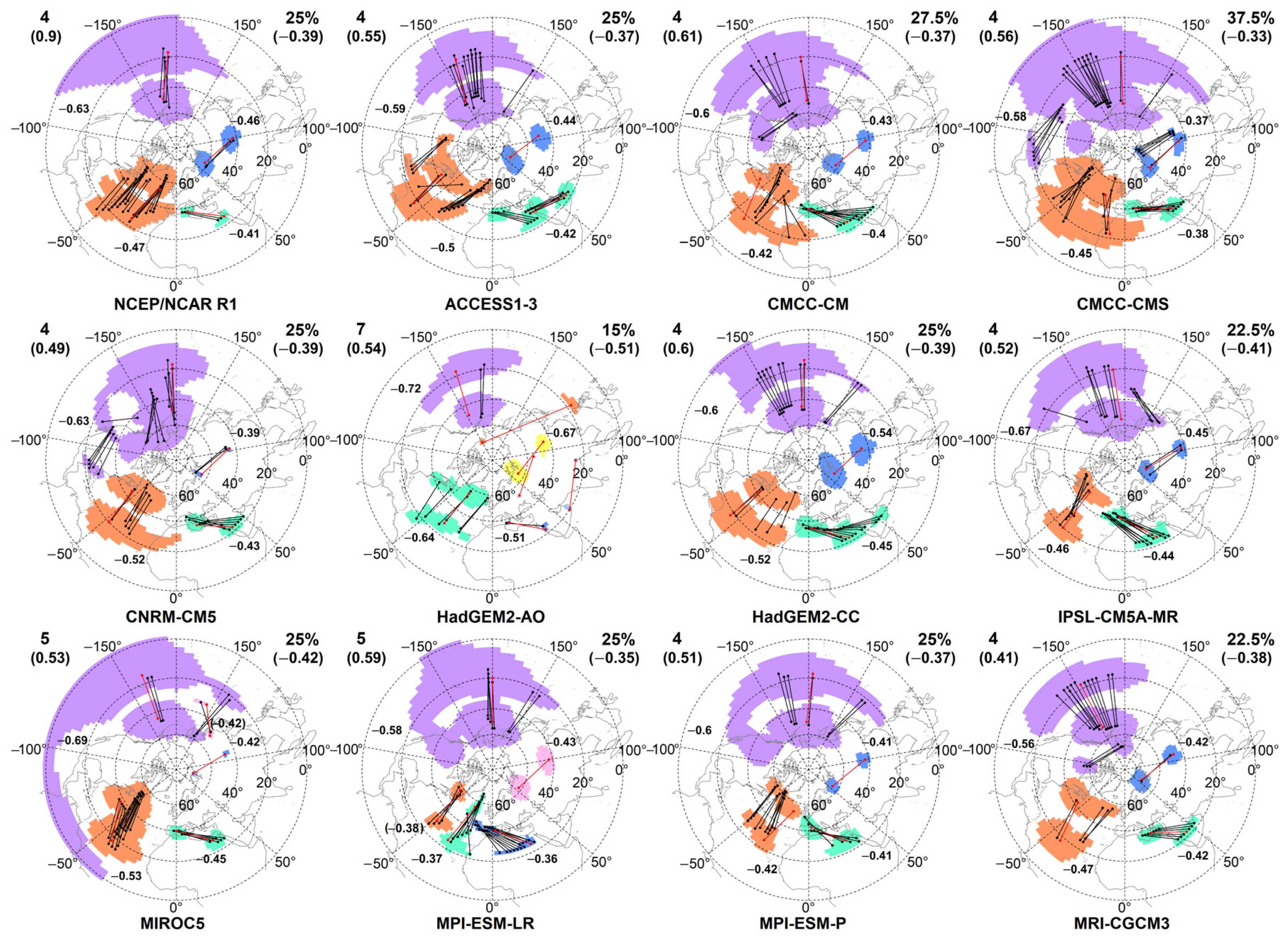 Atmosphere 12 01236 g005