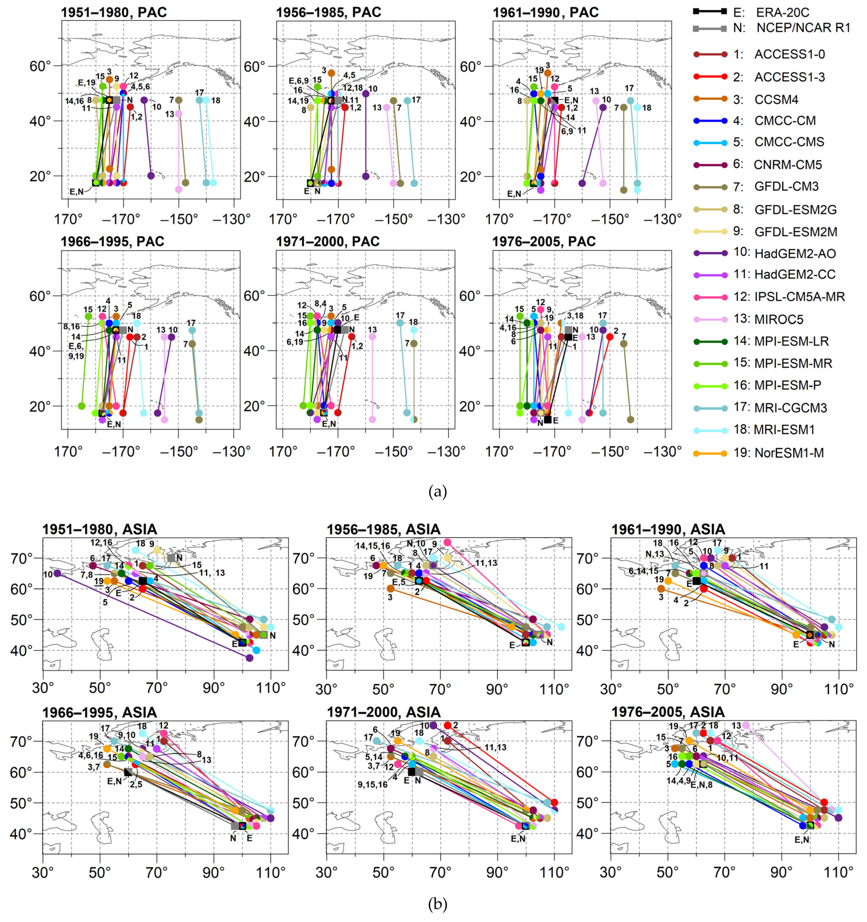 Atmosphere 12 01236 g006a